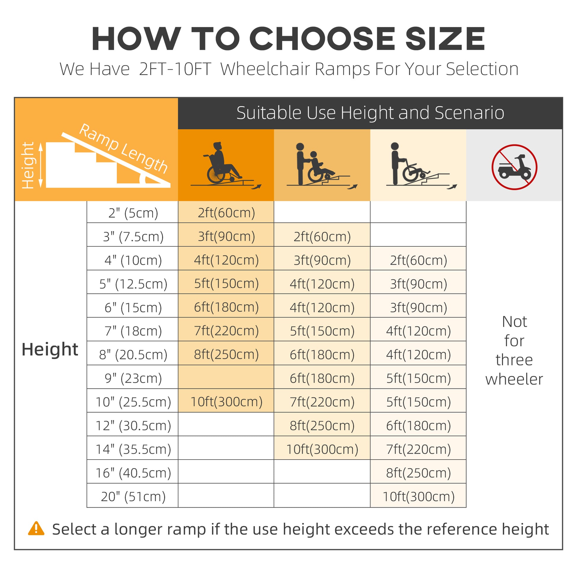 Homcom Textured Aluminum Folding Wheelchair Handicap Ramp, 6' Silver Aluminum