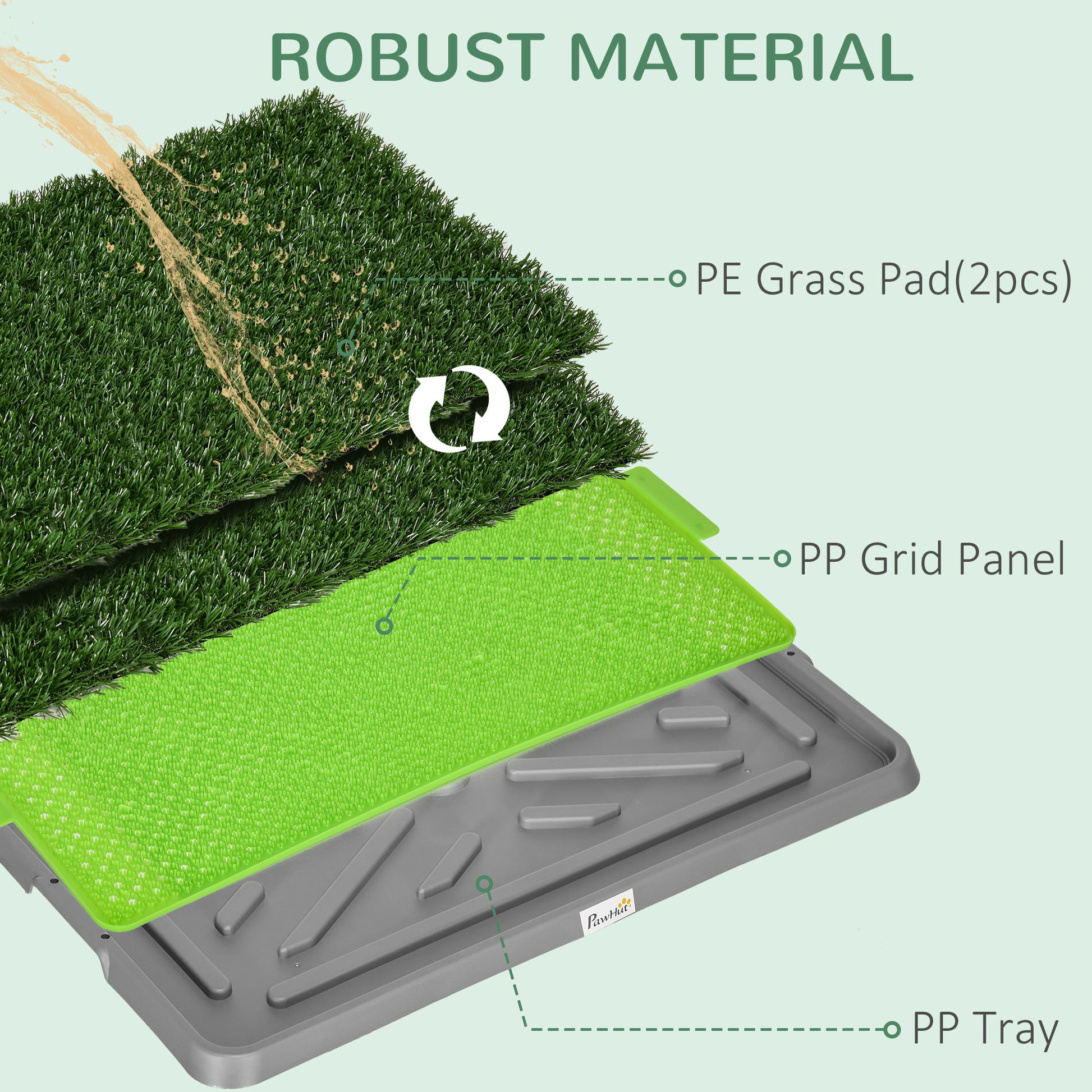 Pawhut Dog Grass Pad With Tray, 26" X 16", Grass Pad For Potty Training Dogs, 2 Pack Of Artificial Washable Grass Pee Pads For Indoor Outdoor Use, Green Green Plastic