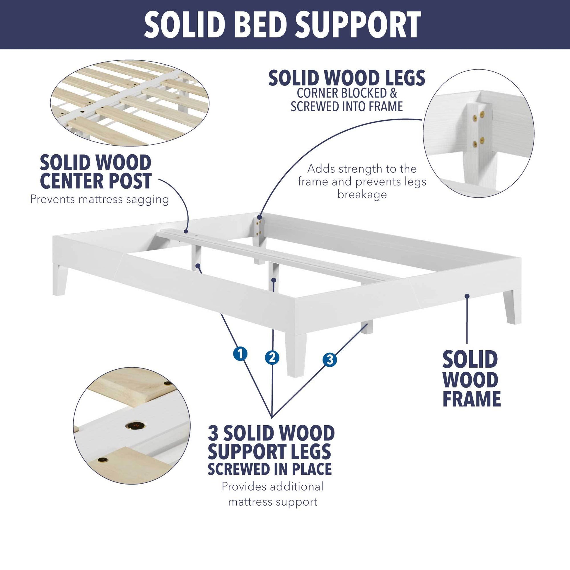 Nix King Platform Bed White King White Wood