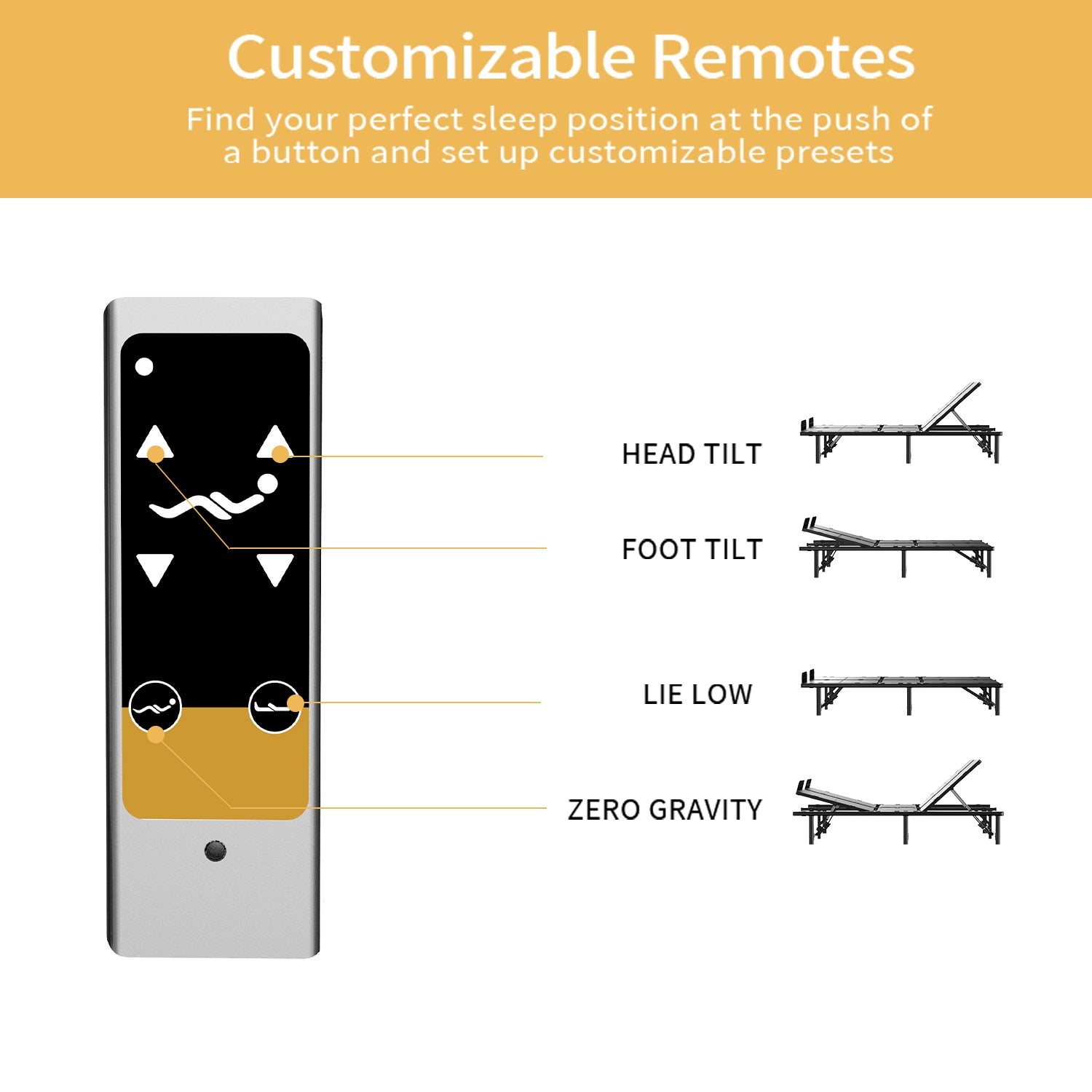 Adjustable Bed Base Frame Queen 1.5X2M Head And Foot Incline Wireless Remote Control Queen Black Metal