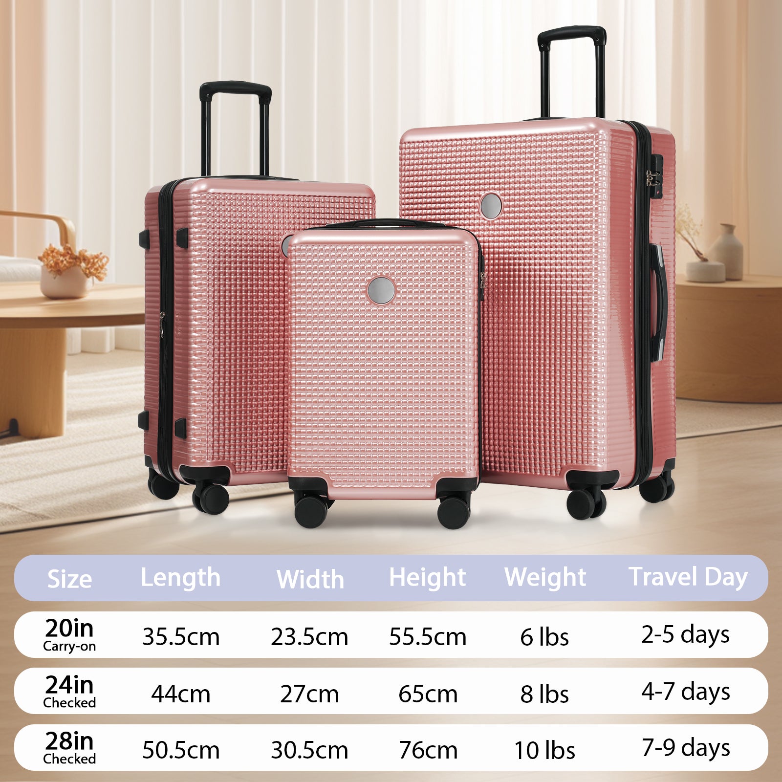 Luggage Sets 3 Piece Hardshell Suitcases With Wheels, Lightweight Expandable Travel Luggage With Tsa Lock, Carry On, Checked Luggage 20Inch 24Inch 28Inch Rose Gold Abs Pc