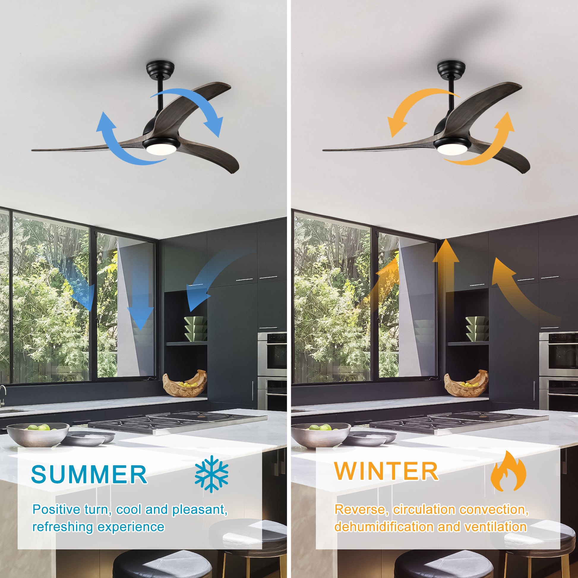 52" Ceiling Fan, Indoor Outdoor Ceiling Fan With Light With Remote Control, Noiseless Reversible Motor, 6 Speed ,3 Colorfor Patio Living Room, Bedroom, Office,Indoor. Matte Black Matte Black Contemporary,Farmhouse,Industrial Wood Iron