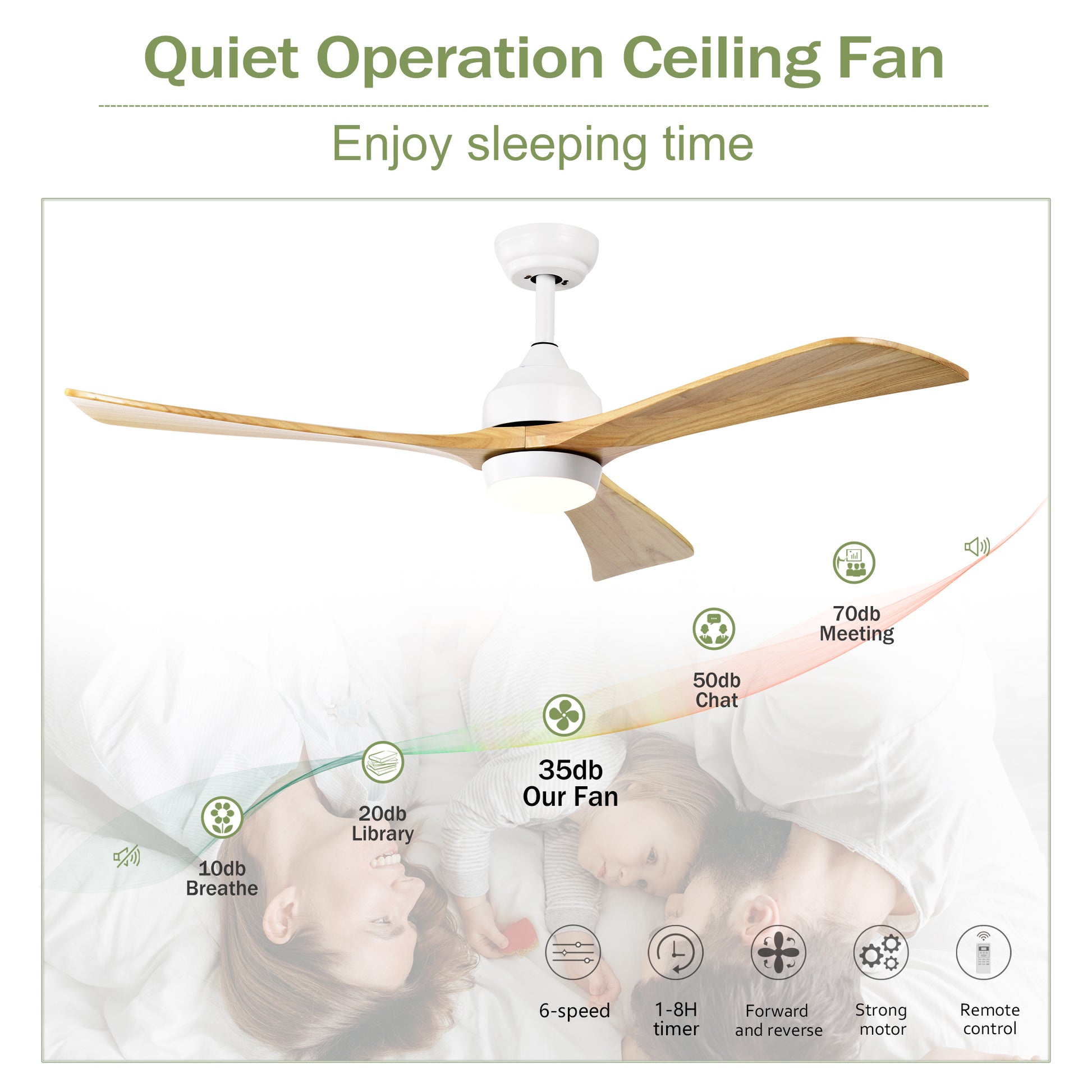 52" Ceiling Fan With Lights Remote Control,Quiet Dc Motor 3 Blade Ceiling Fans 6 Speed Levels,Reversible Ceiling Fan, For Patio Living Room, Bedroom, Office,Indoor. White Natural White