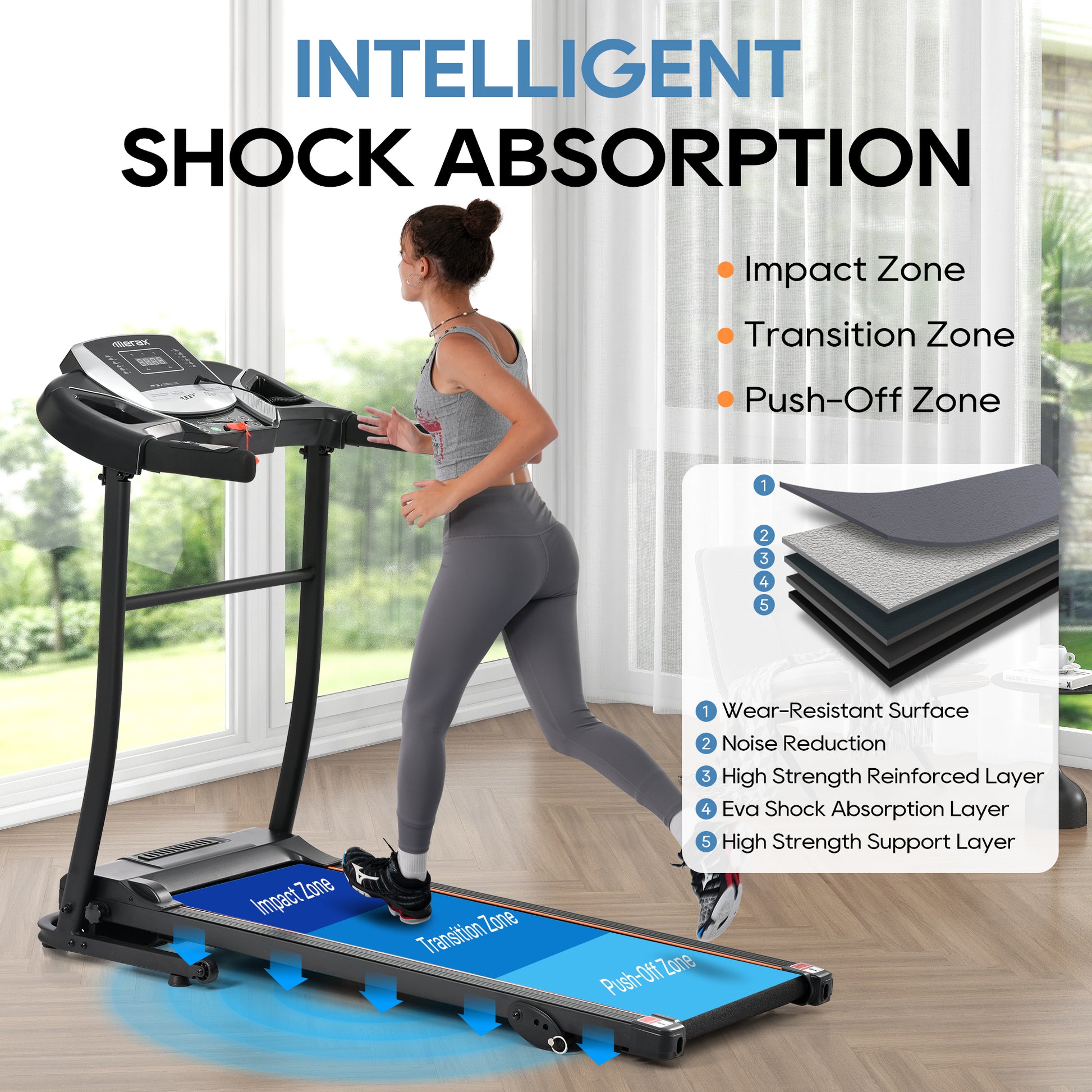 Home Folding Treadmill With Pulse Sensor, 2.5 Hp Quiet Brushless Motor7.5 Mph, 300Lbs Weight Capacity Walking Jogging Machine With 3 Level Incline 12 Preset Programs For Home Gym Indoor Fitness Black And Silver Handheld Foldable Gym Metal