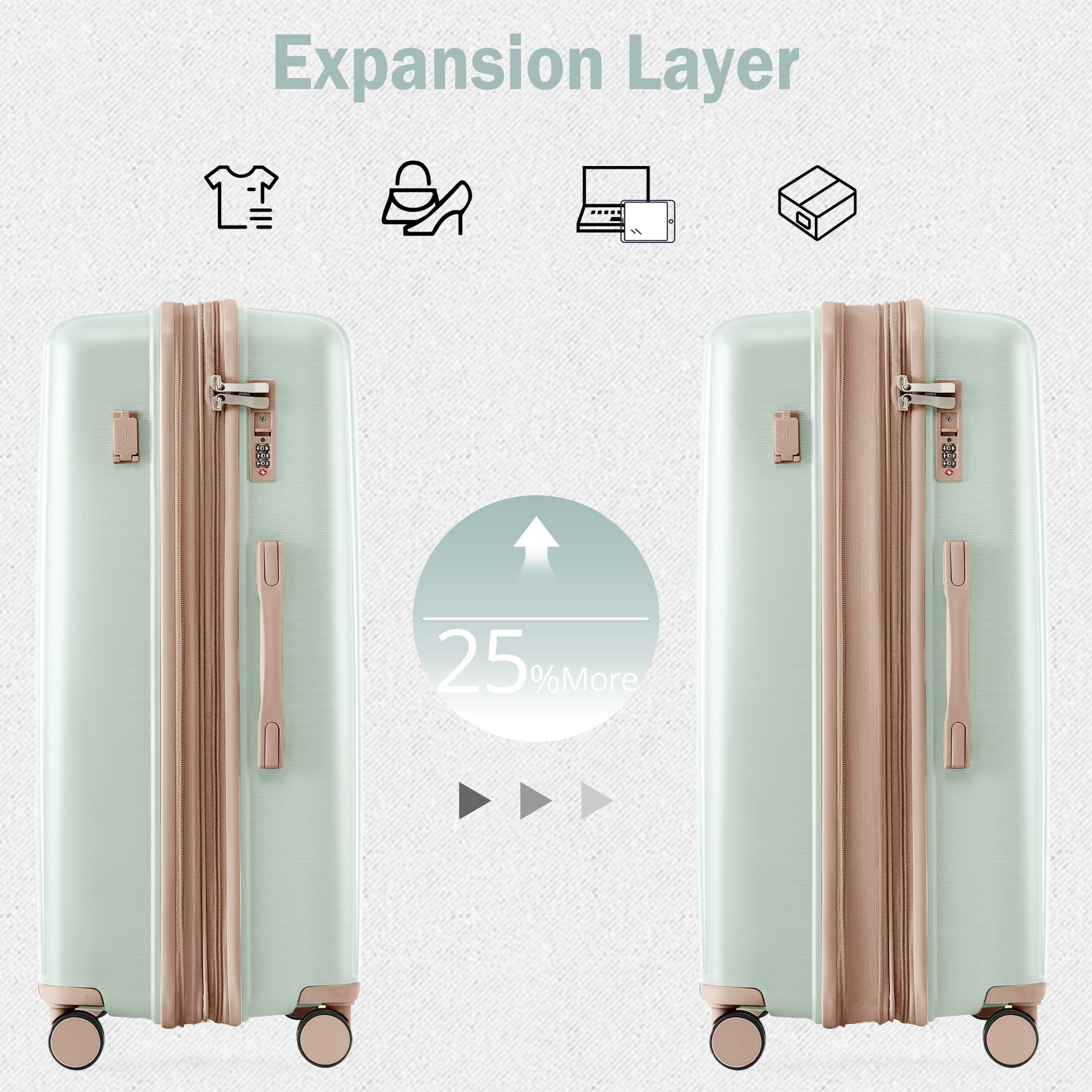 Luggage Sets 3 Piece Suitcase Set 20 24 28 With Usb Port,Carry On Luggage Airline Approved,Pp Lightweight Suitcase With Spinner Wheels,Grey Green And Golden Light Green Polypropylene