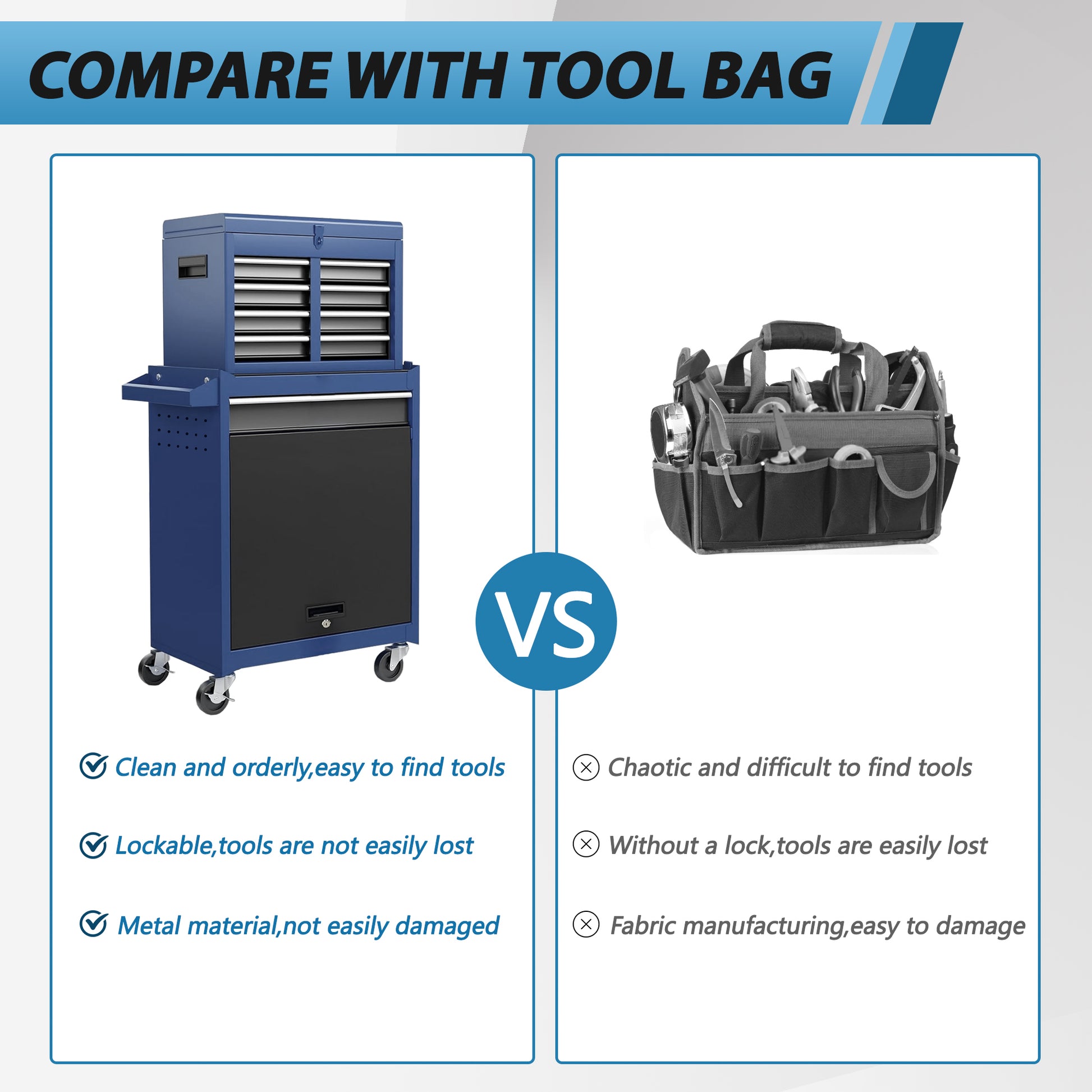 Tool Chest,5 Drawer Rolling Tool Storagecabinet With Enhanced Packaging, Detachabletop Tool Box, Metal Tool Cart For Garageworkshop Blue Gray Iron