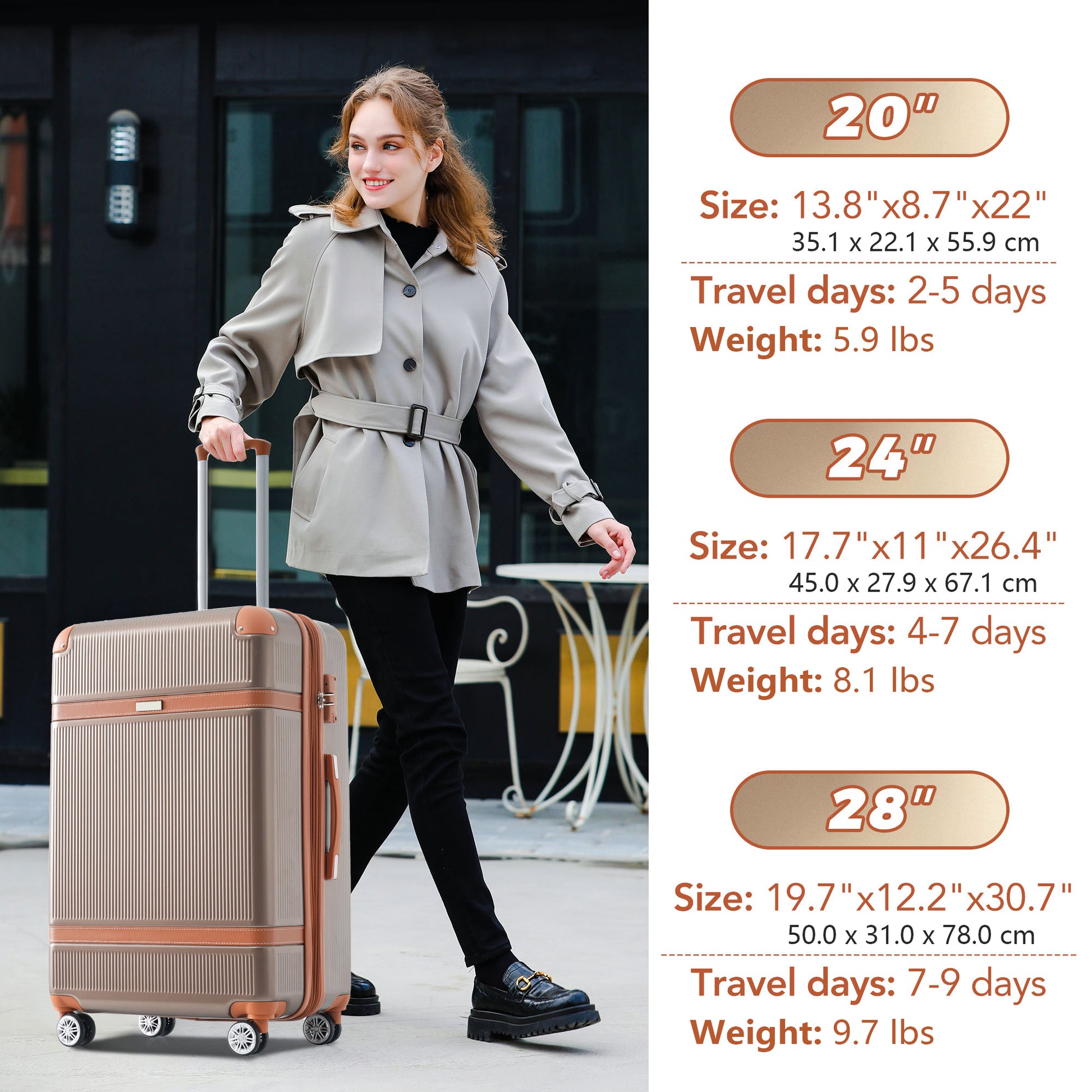 Hardshell Luggage Sets 3 Piece Double Spinner 8 Wheels Suitcase With Tsa Lock Lightweight 20''24''28'' Coppery Abs