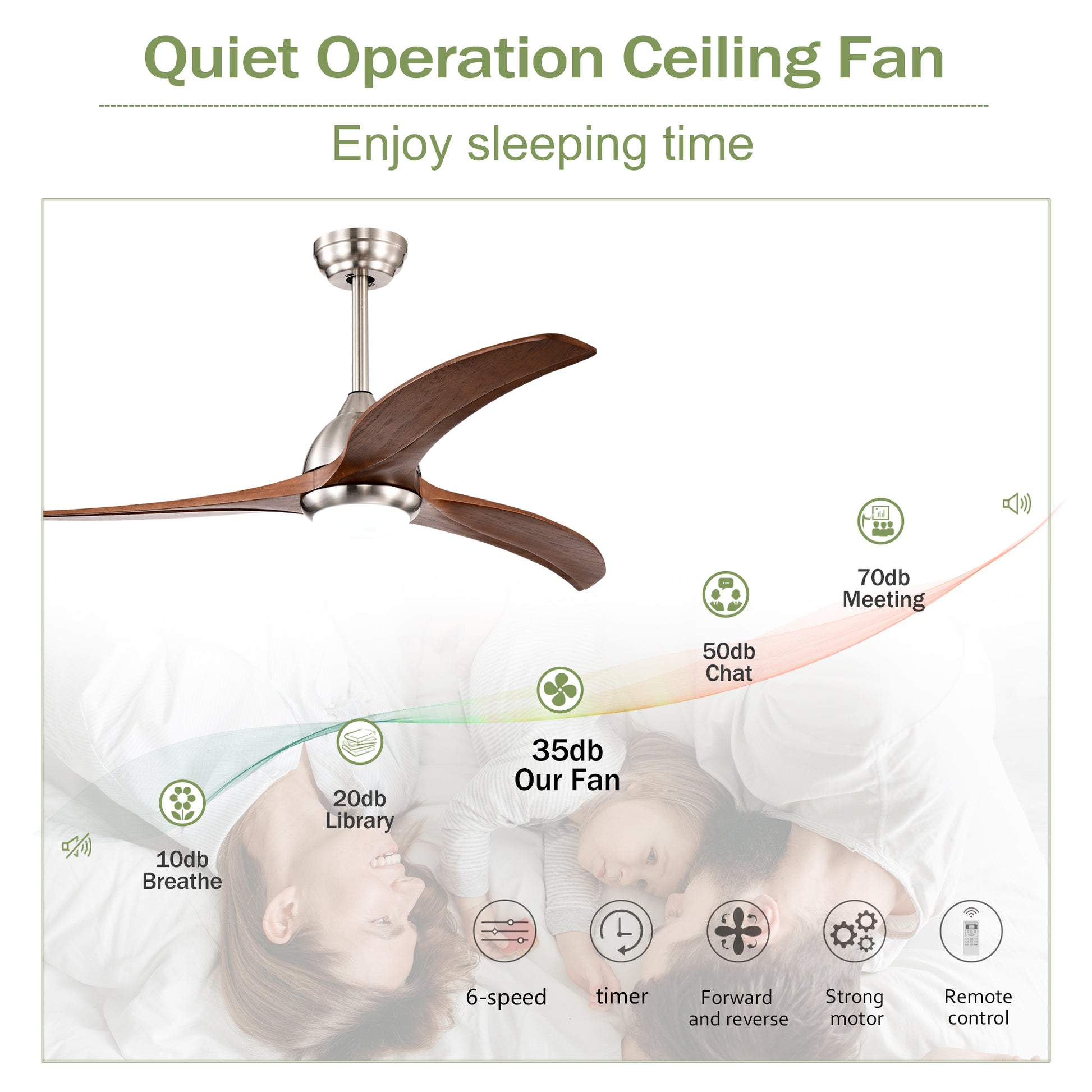 Same Sku W1592P176970 52" Solid Wood Blades Ceiling Fan With Light With Remote Control, Noiseless Reversible Motor, 6 Speed ,3 Colorfor Patio Living Room, Bedroom, Indoor. Stain Nickel Walnut Nickel