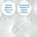 Queen Size 9 Inch Excellence Medium Tight Top Hybrid Aloe Vera Foam Encased Pocket Coil Mattress White Green Foam Spring Queen
