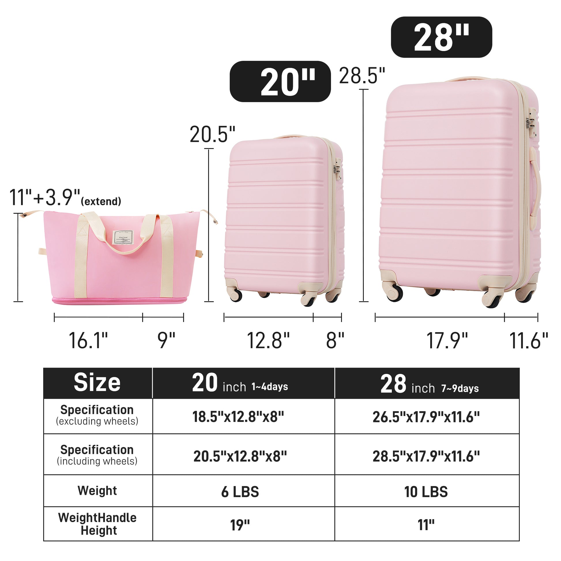 Hardshell Luggage Sets 2Pcs Bag Spinner Suitcase With Tsa Lock Lightweight 20" 28" Light Pink Abs