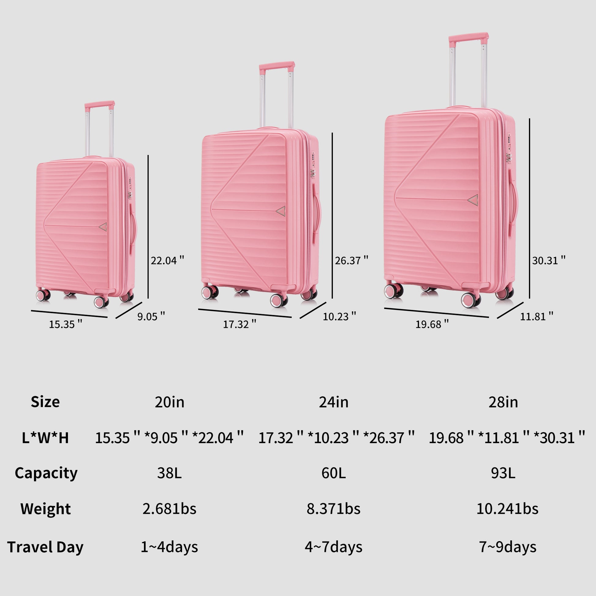 Pp Luggage Sets 3 Piece 20 24 28 , Expandable Carry On Luggage With Tsa Lock Airline Approved, Pp Materials Hard Shell And Lightweight Suitcase With Spinner Wheels Pink Pink Polypropylene