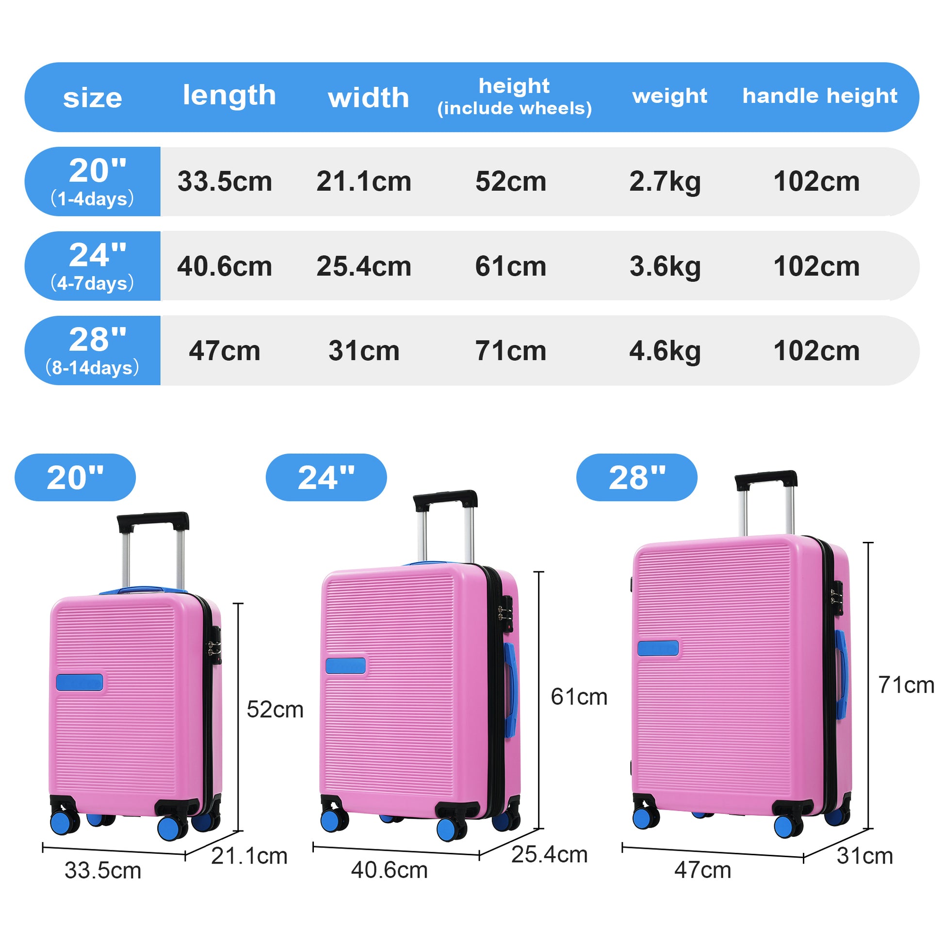 Hardshell Luggage Sets 3 Pcs Contrast Color Suitcase With Spinner Wheels And Tsa Lock 20" 24" 28" Available Pink Abs