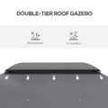 Outsunny 10' X 13' Patio Gazebo, Outdoor Gazebo Canopy Shelter With Netting, Vented Roof, Steel Frame For Garden, Lawn, Backyard, And Deck, Dark Gray Gray Steel