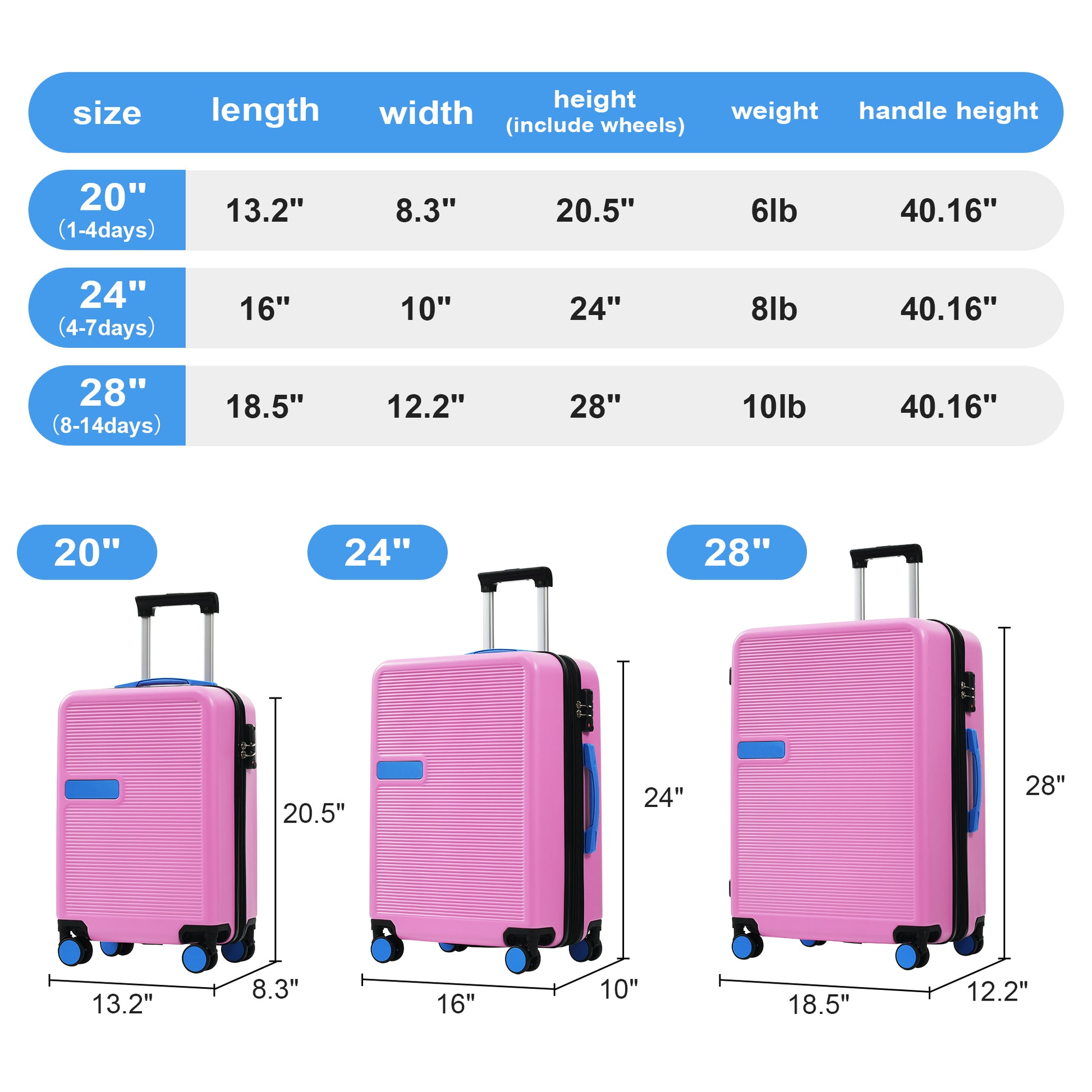 Hardshell Luggage Sets 3 Pcs Contrast Color Suitcase With Spinner Wheels And Tsa Lock 20" 24" 28" Available Pink Abs