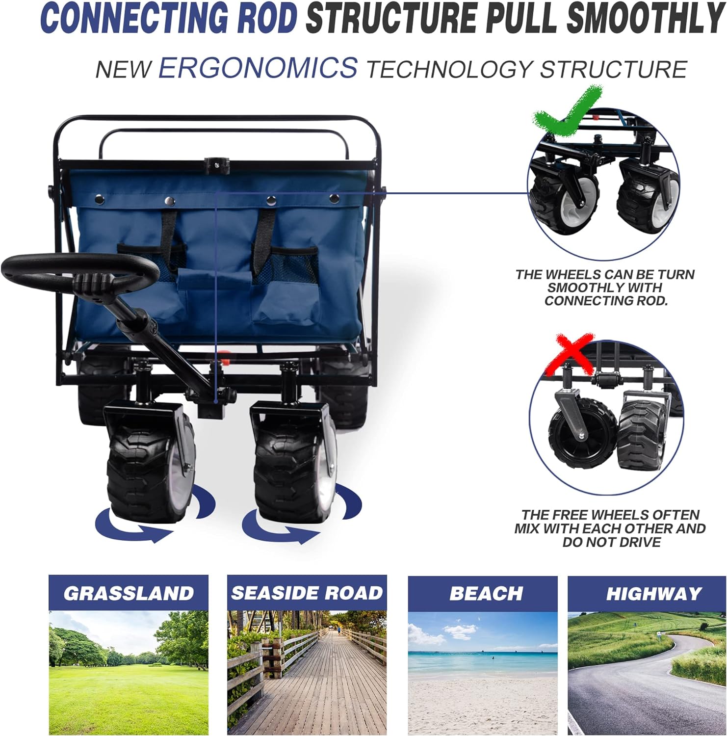 Collapsible Heavy Duty Beach Wagon Cart Outdoor Folding Utility Camping Garden Beach Cart With Universal Wheels Adjustable Handle Shopping Blue Garden & Outdoor Abs Rubber Steel Q235