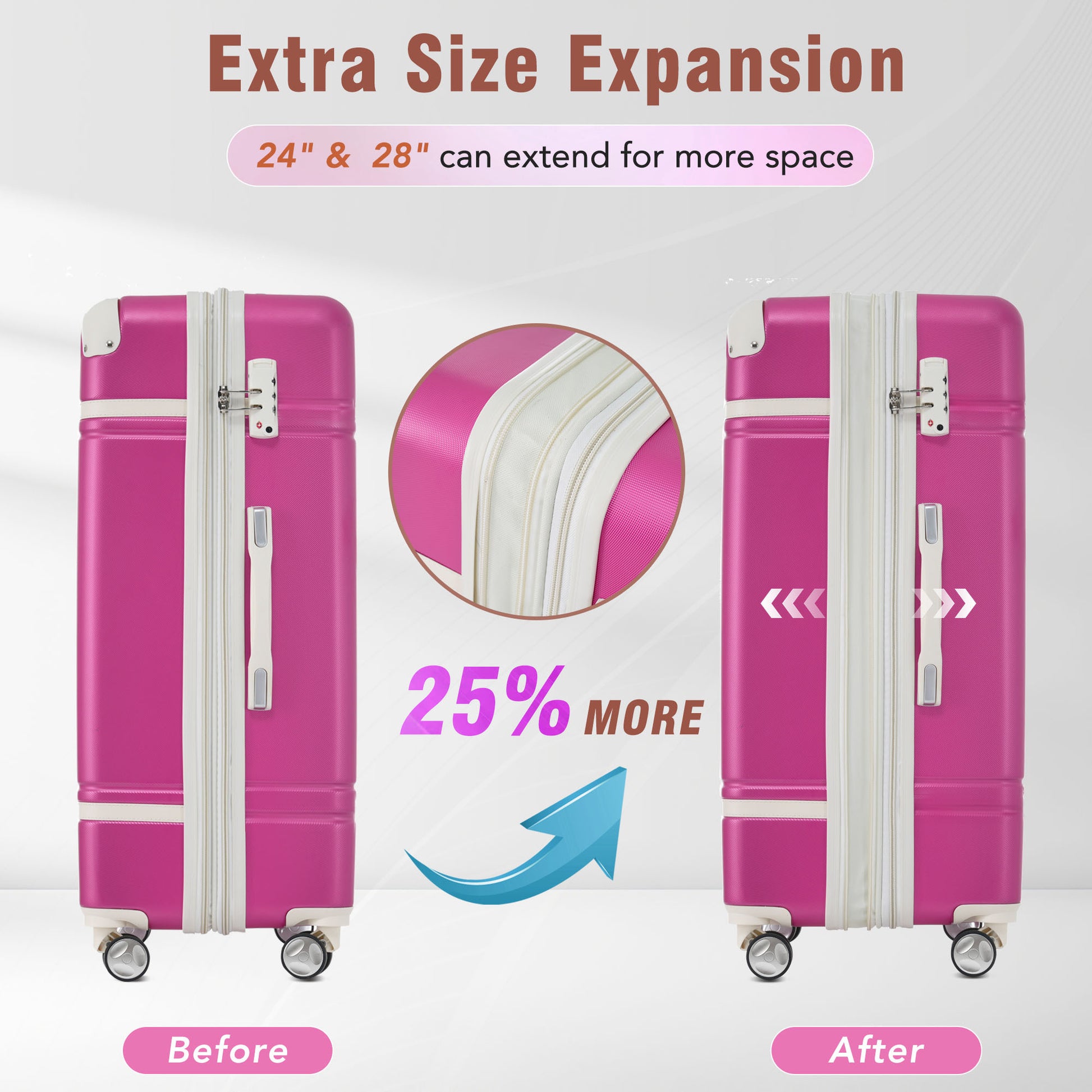 Hardshell Luggage Sets 3 Pieces 20" 24" Luggages And Cosmetic Case Spinner Suitcase With Tsa Lock Lightweight,Pink Pink Abs