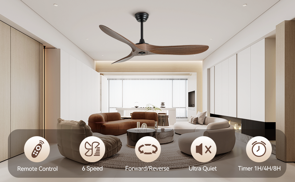 52 Inch Ceiling Fan With Remote Control Timed Lighting, Reversible Airflow And Quiet Operation For Living Room & Bedroom & Outdoor Wood Modern Abs