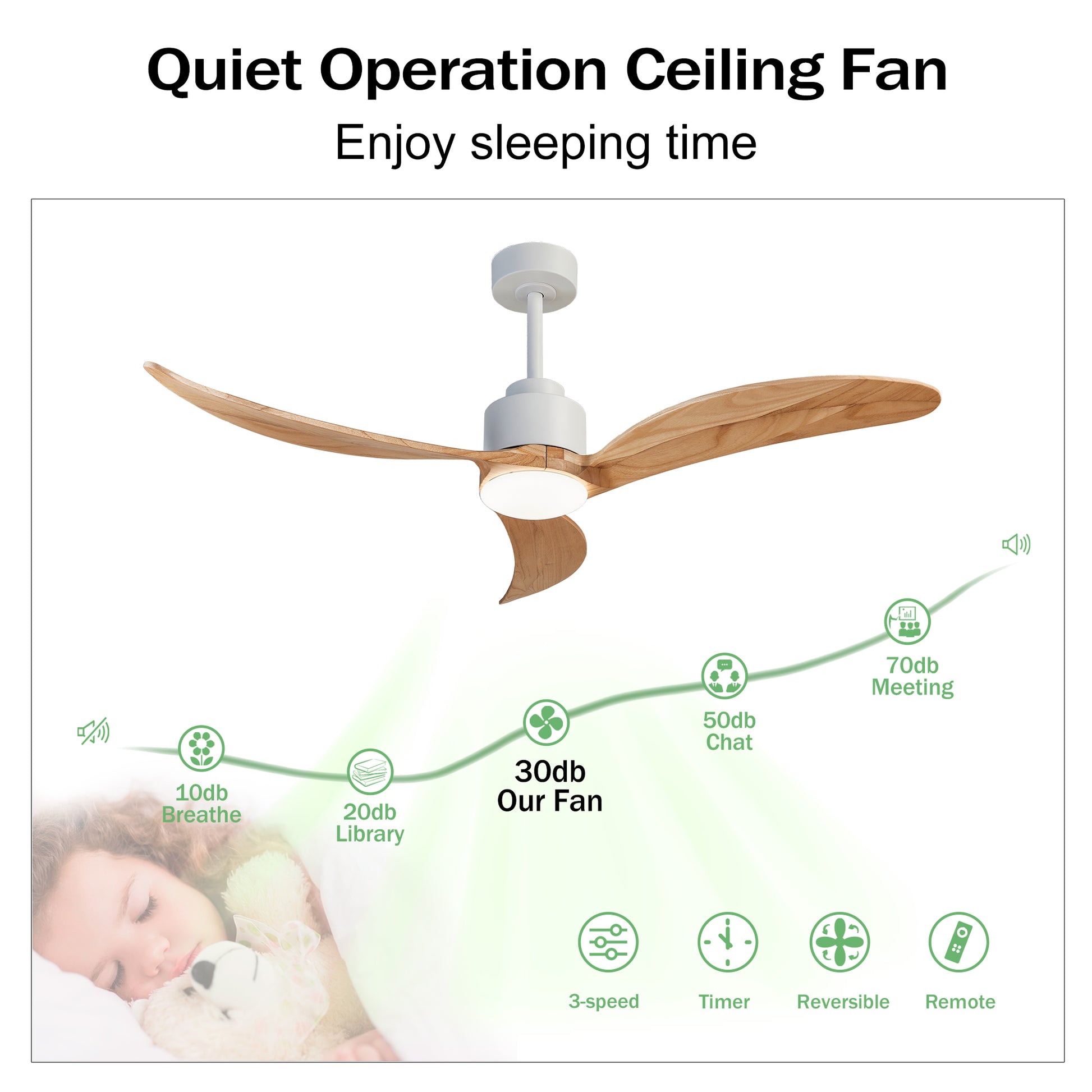 52" Ceiling Fan With Dimmable Led Light Remote Control,Quiet Dc Motor 6 Speed Levels,Adjust Height 3 Pcs Rod Reversible Ceiling Fan, For Patio Living Room, Bedroom, Office,Indoor. White Natural White Farmhouse,Industrial Iron Wood