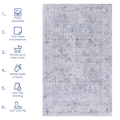 5X8 Area Rugs For Dining Room Rug, Washable Rug, Low Pile, Non Slip, Non Shedding, Foldable, Kid & Pet Friendly Area Rugs For Living Room, Bedroom, Kitchen, Dining Room, Blue Cream, 5' X 8' Blue Cream Chenille Polyester