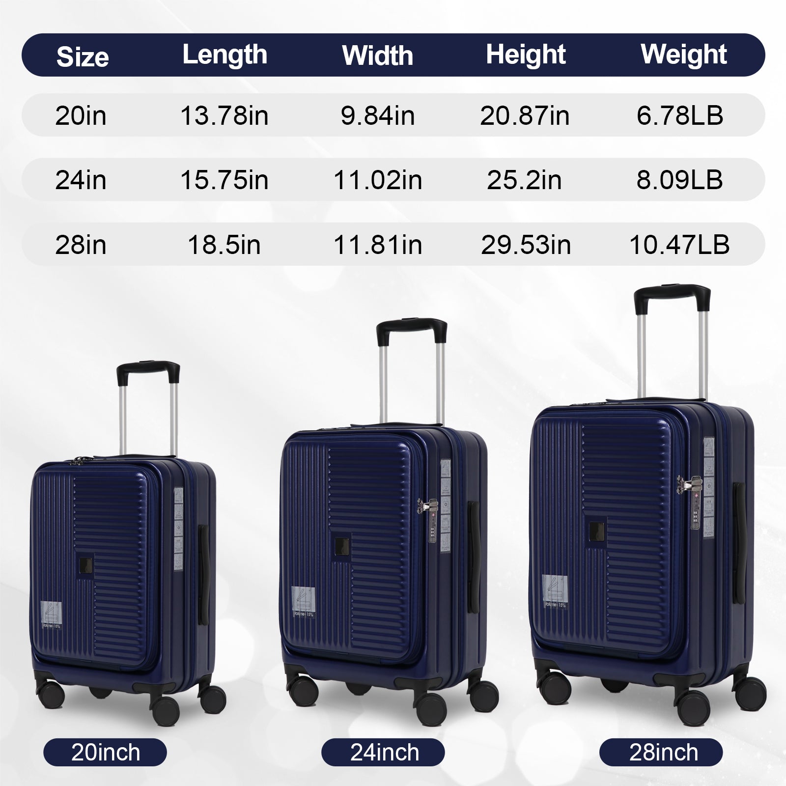 Luggage,With Front Opening,Tsa Approved Lock,Hardshell Suitcase,Blue Aqua Blue Abs Pc