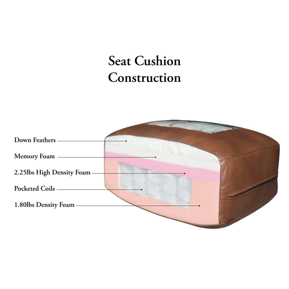 Aria Top Grain Leather Sofa Couch Brown Genuine Leather Wood Primary Living Space Medium Firm Cushion Back Mid Century Modern Eucalyptus Square Arms Down Filling Leather 3 Seat