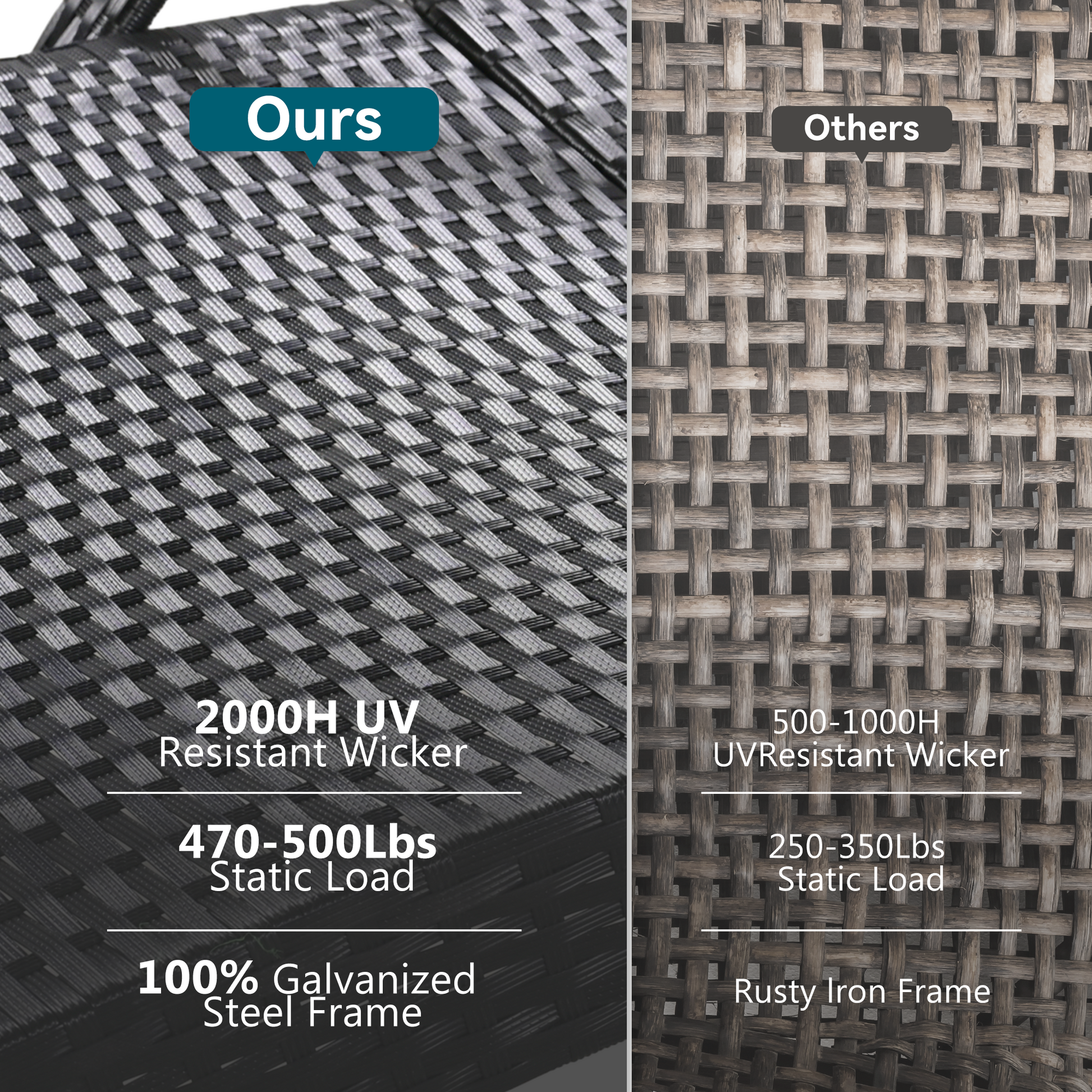 K&K 80'' Outdoor Wicker Chaise Lounge Chairs Set Of 2, Patio Rattan Reclining Chair Pull Out Side Table Adjustable Backrest Ergonomic Wave Design Pool Sunbathing Recliners, Black No Lounge Black