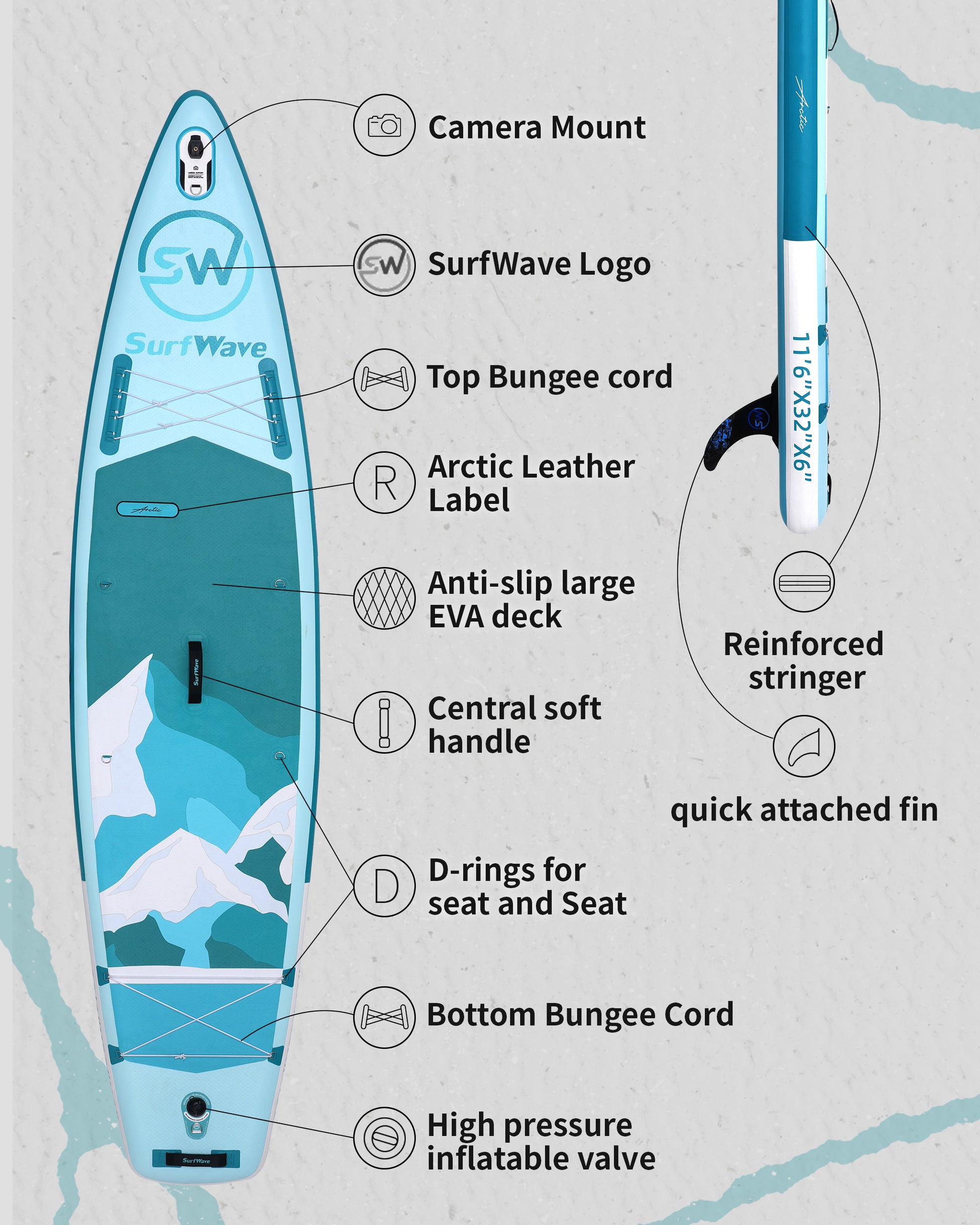 Inflatable Stand Up Paddle Board 11'X34"X6" With Accessories Water Sports Baby Blue Anti Slip Garden & Outdoor American Design,Beach Multifunctional Pvc