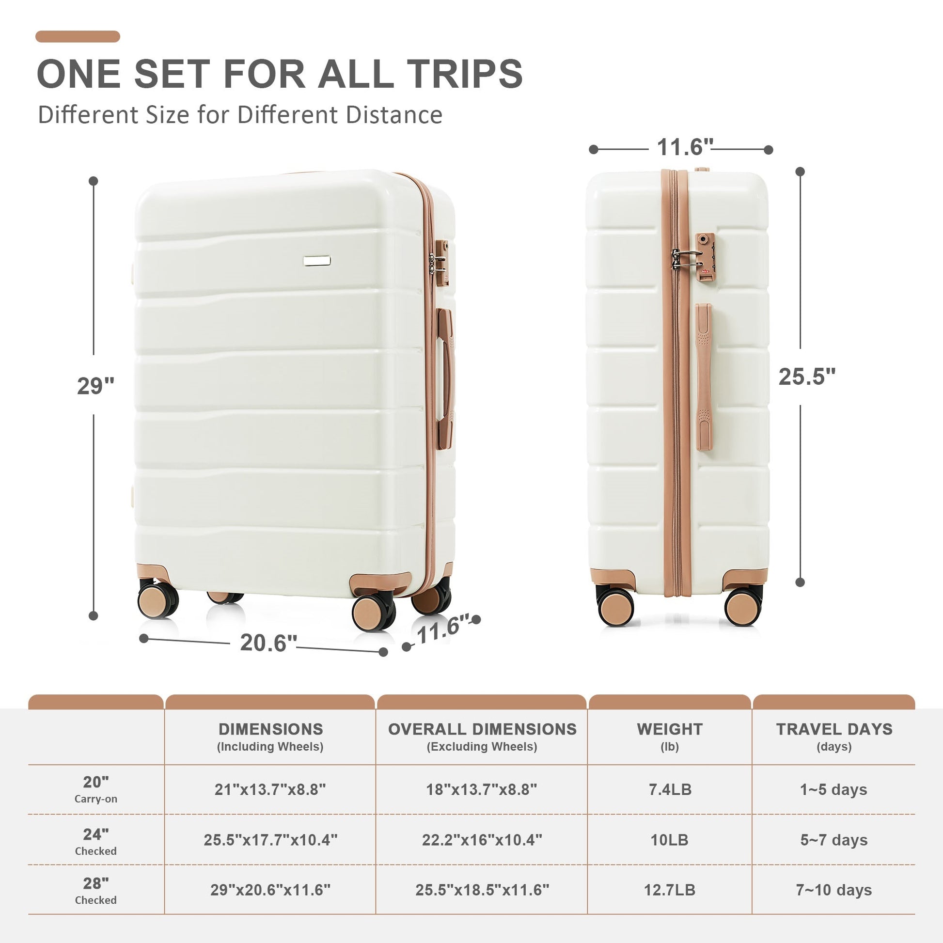 Luggage Sets 4 Piece, Abs Durable Suitcase With Travel Bag, Abs Hard Shell Luggage With Spinner Wheels, Ivory And Golden Ivory Gold Abs