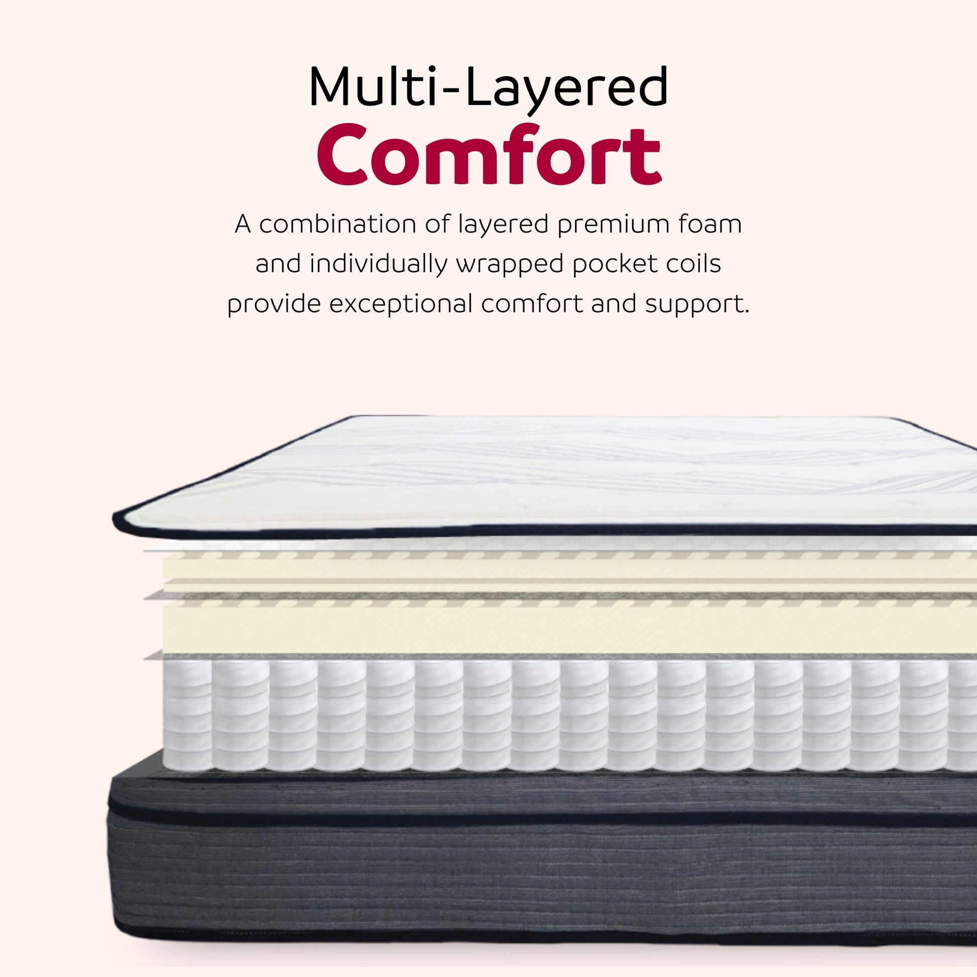 14 In. Hybrid Plush King Size Foam Mattress, Soft Polyester Knit Cover, Multi Layer Foam Mattress, White Gray Grey White Bedroom Contemporary Foam Polyester King