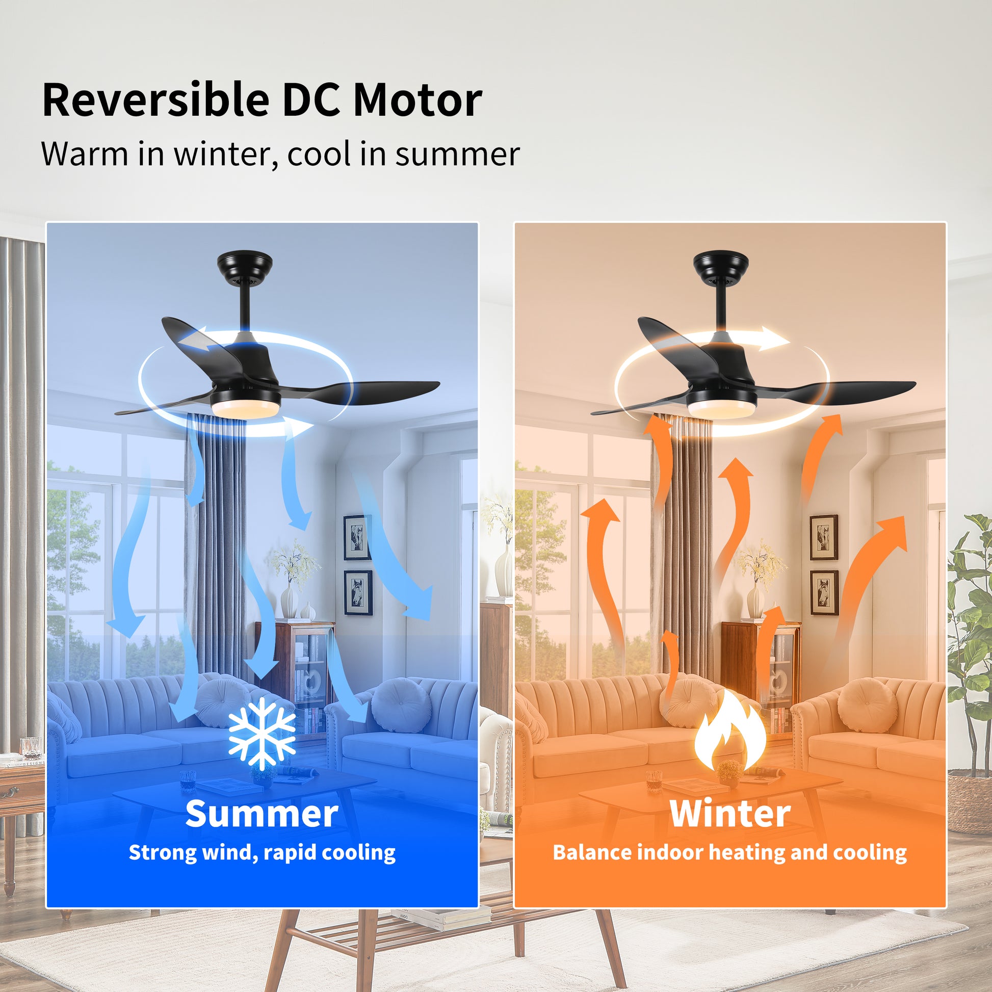 42" Smart Ceiling Fan With Lights Remote,Silent Dc Motor,Voice Control Via Alexa Google Wifi Phone,6 Speed,Outdoor Indoor Modern Ceiling Fans For Living Room Bedroom Patio Black Abs Steel Q235