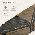 Outsunny Patio Pe Rattan Coffee Table With Storage Shelf, Hand Woven Wicker Outdoor Side Table, 2 Layer Storage Table With Wood Plastic Composite Top, For Garden, Porch, Backyard, Mixed Brown Brown Steel