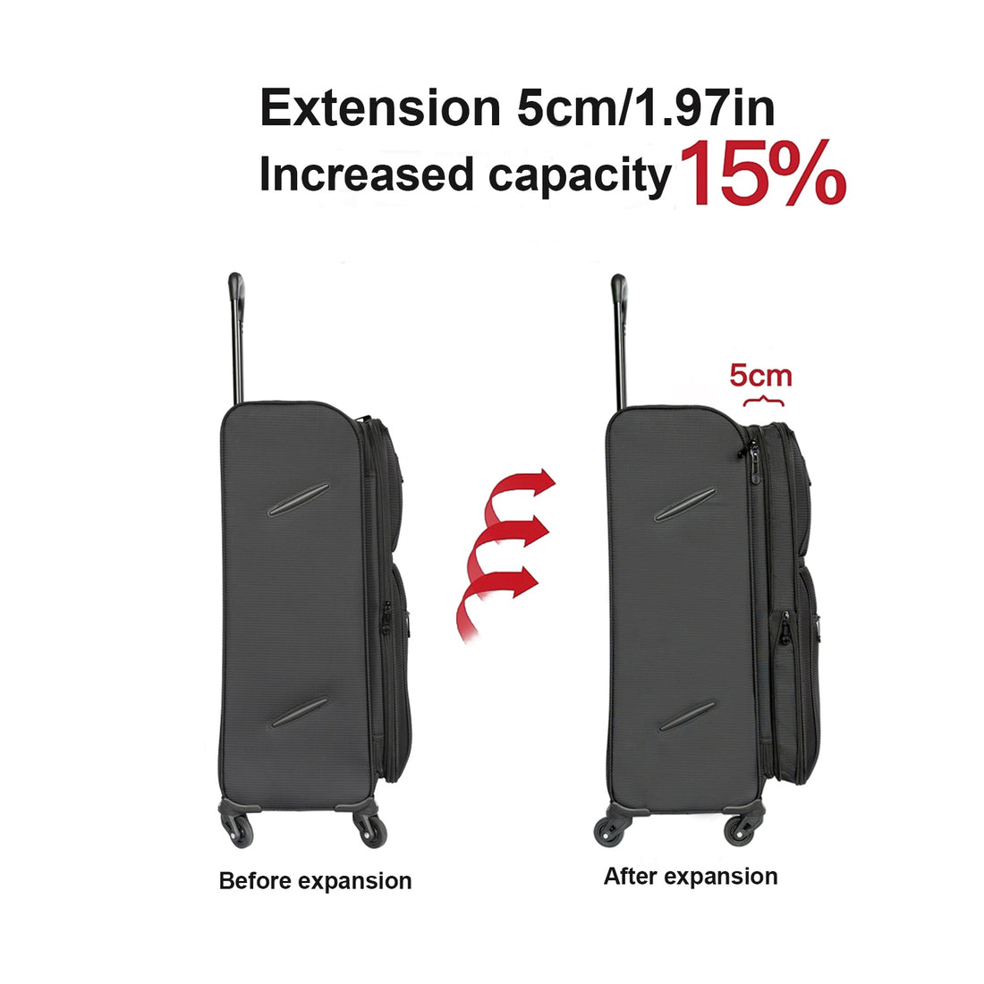 Softside Luggage Expandable 3 Piece Set Suitcase Upright Spinner Softshell Lightweight Luggage Travel Set 20Inch 24Inch 28Inch Black Fabric Plastic