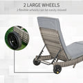 Outsunny Chaise Lounge Pool Chair, Outdoor Pe Rattan Cushioned Patio Sun Lounger W 5 Level Adjustable Backrest & Wheels For Easy Movement, Wicker, Mixed Gray Gray Steel