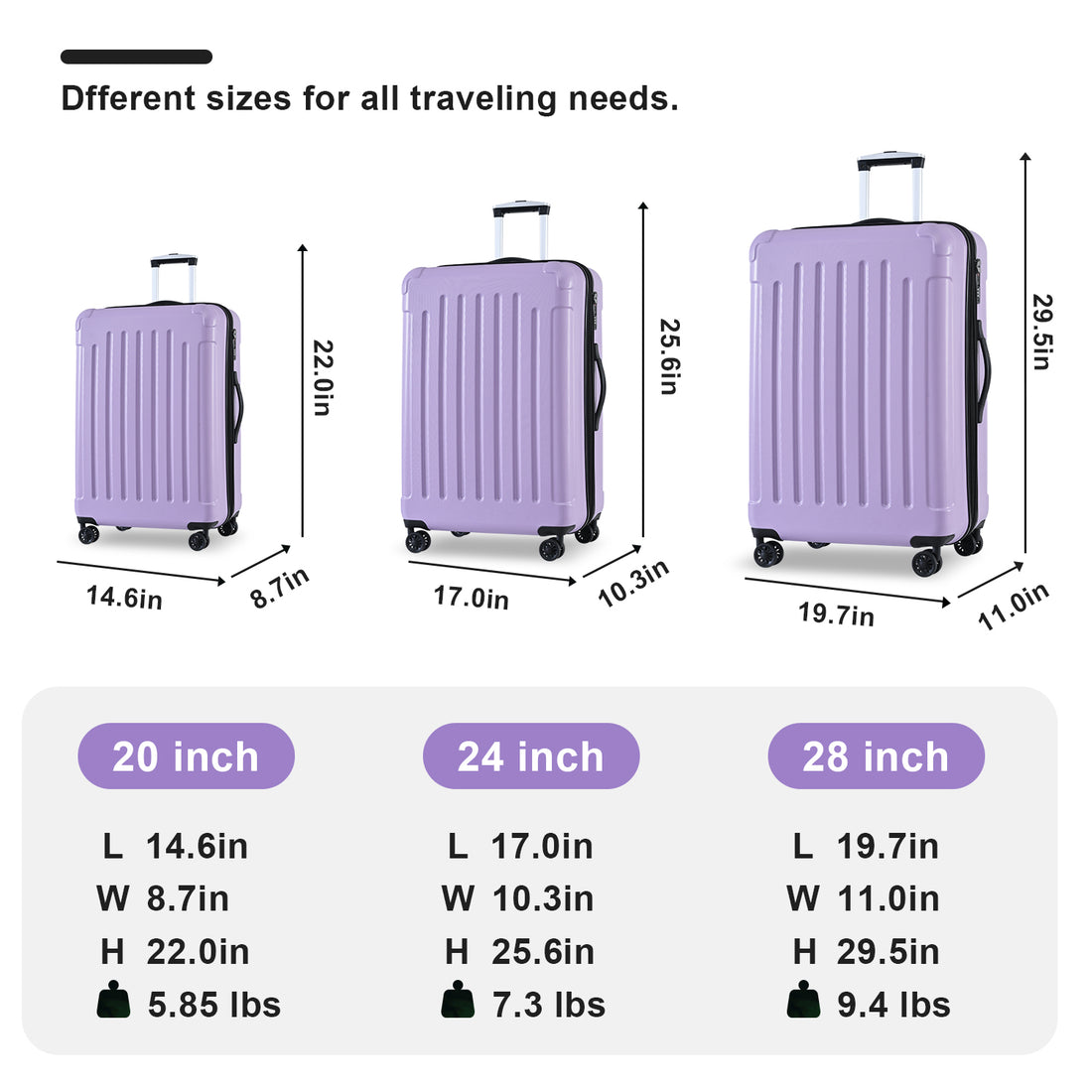 Luggage Sets Abs Pc Hardshell 3Pcs Clearance Luggage Hardside Lightweight Durable Suitcase Sets Spinner Wheels Suitcase With Tsa Lock 20 24 28 ,Purple Purple Abs Pc