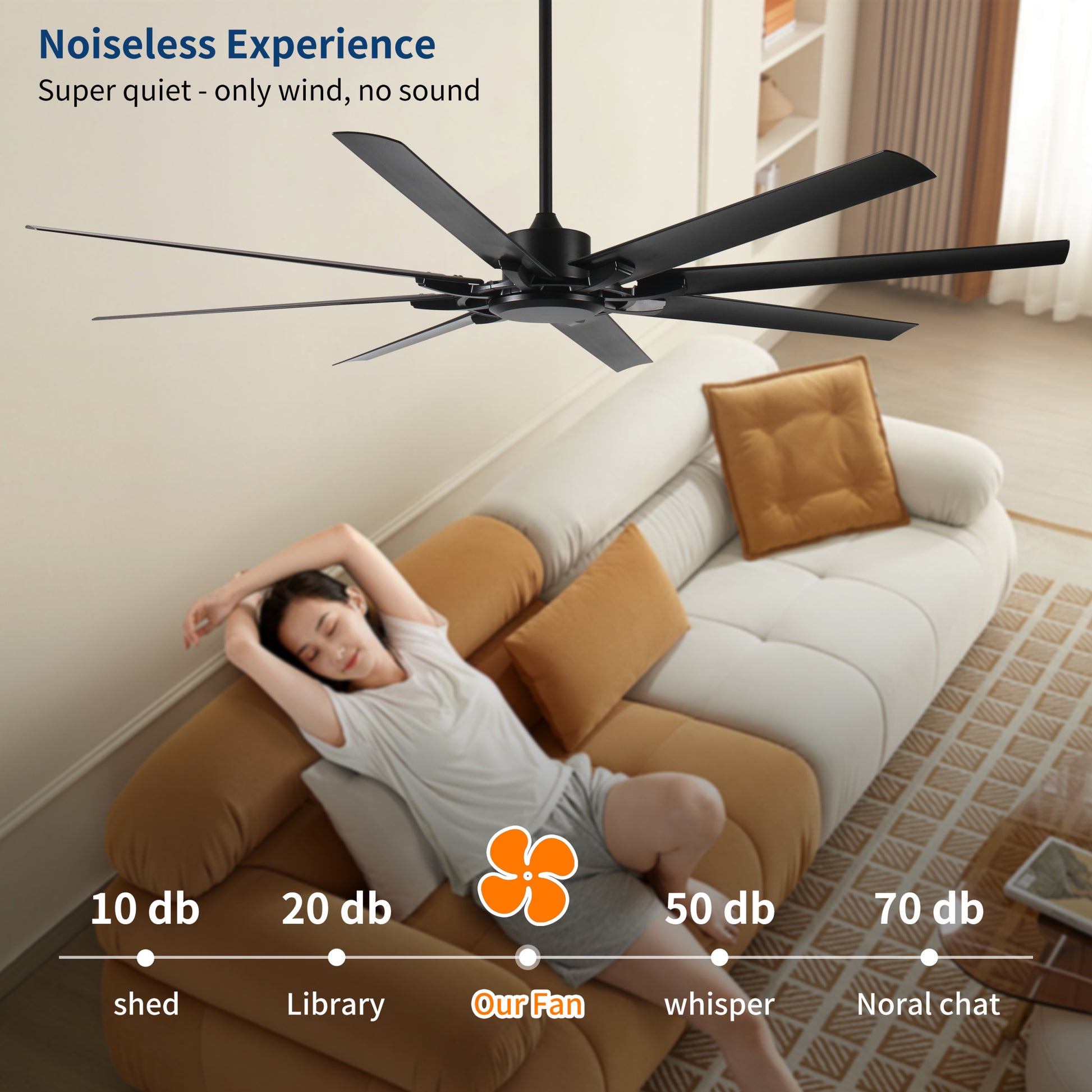 75 Inch Industrial Dc Motor Ceiling Fan No Light, Large Ceiling Fan With 8 Reversible Blades, 3 Downrods, 6 Speed Remote Control, Home Or Commercial Ceiling Fans For Porch Garage Shop, Black Black Casual,Classic Abs Steel Q235