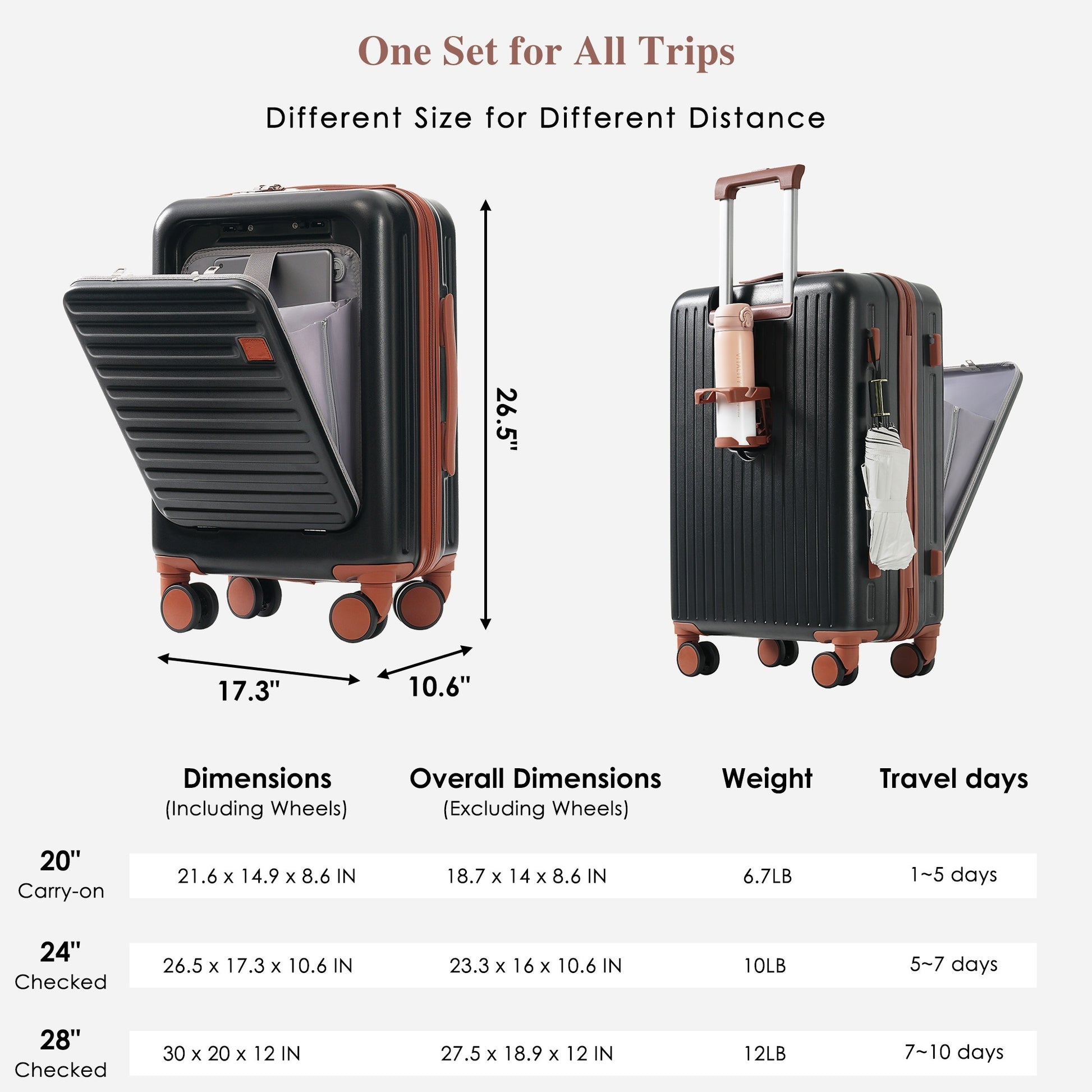 Luggage Set Of 3, 20, 24, 28Inch With Usb Port, 20, 24Inch With Front Opening Design Airline Certified Carry On Luggage With Cup Holder, Abs Hard Shell Luggage With Spinner Wheels, Black And Brown Black Abs