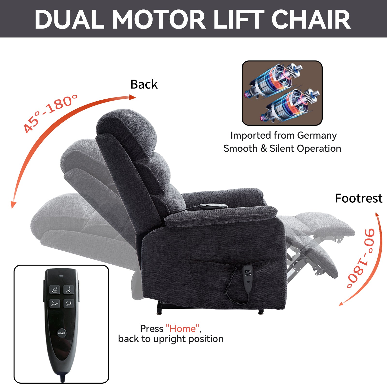 Grey Chenille Dual Motor Infinite Position Up To 350 Lbs Power Lift Recliner Chair With Power Remote, Heat Massage And Heavy Duty Motion Mechanism White Metal Primary Living Space Heavy Duty Push