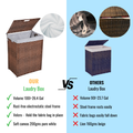 Laundry Hamper With Lid Pe Rattan Powder Coating Frame Clothes Hampers With 02 Removable Bags, 100L, Brown Color 1 Brown Foldable Bathroom American Design,American Traditional Wicker