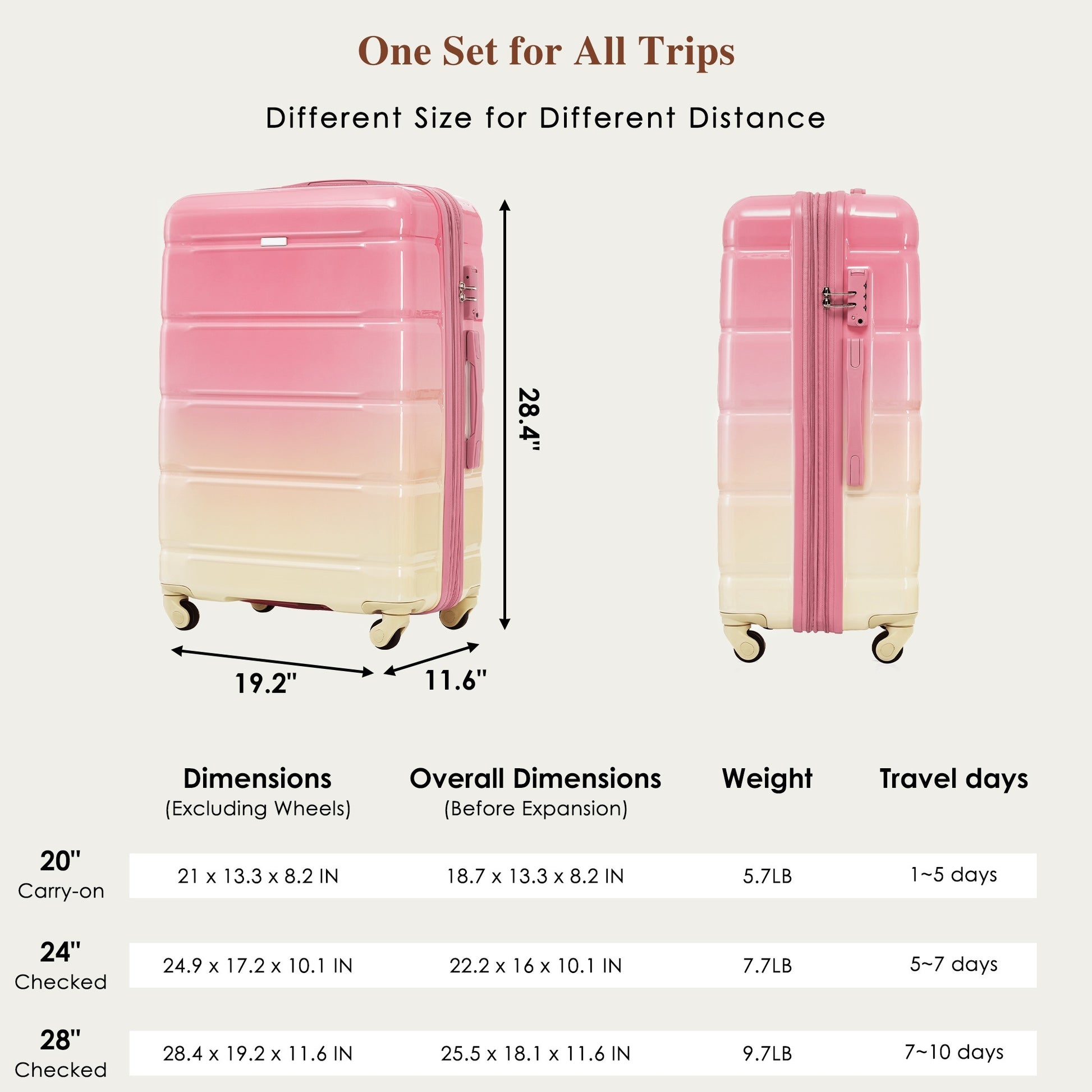 Luggage Sets 4 Piece, 20 Inch With Usb Port, Expandable Abs Durable Suitcase With Travel Bag, Cup Holder, Abs Pc Hard Shell Luggage With Spinner Wheels, Gradient Pink Pink Abs Pc