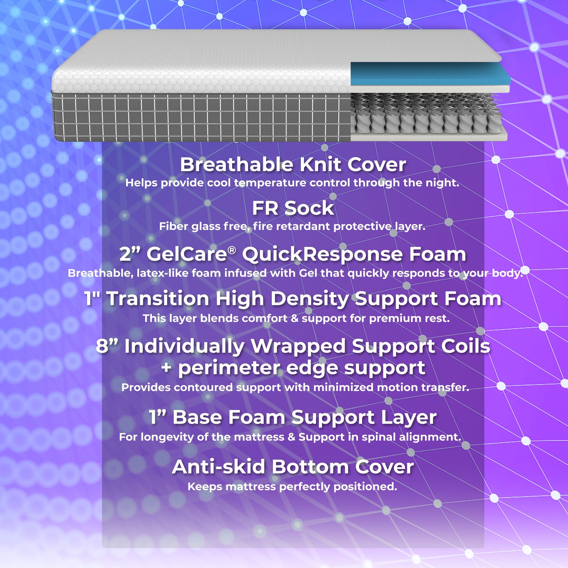 12 Inch Recharge Hybrid Cooling Hypergel Quick Response Foam And Coil Adult Mattress, King Size White Bedroom Memory Foam Foam Spring