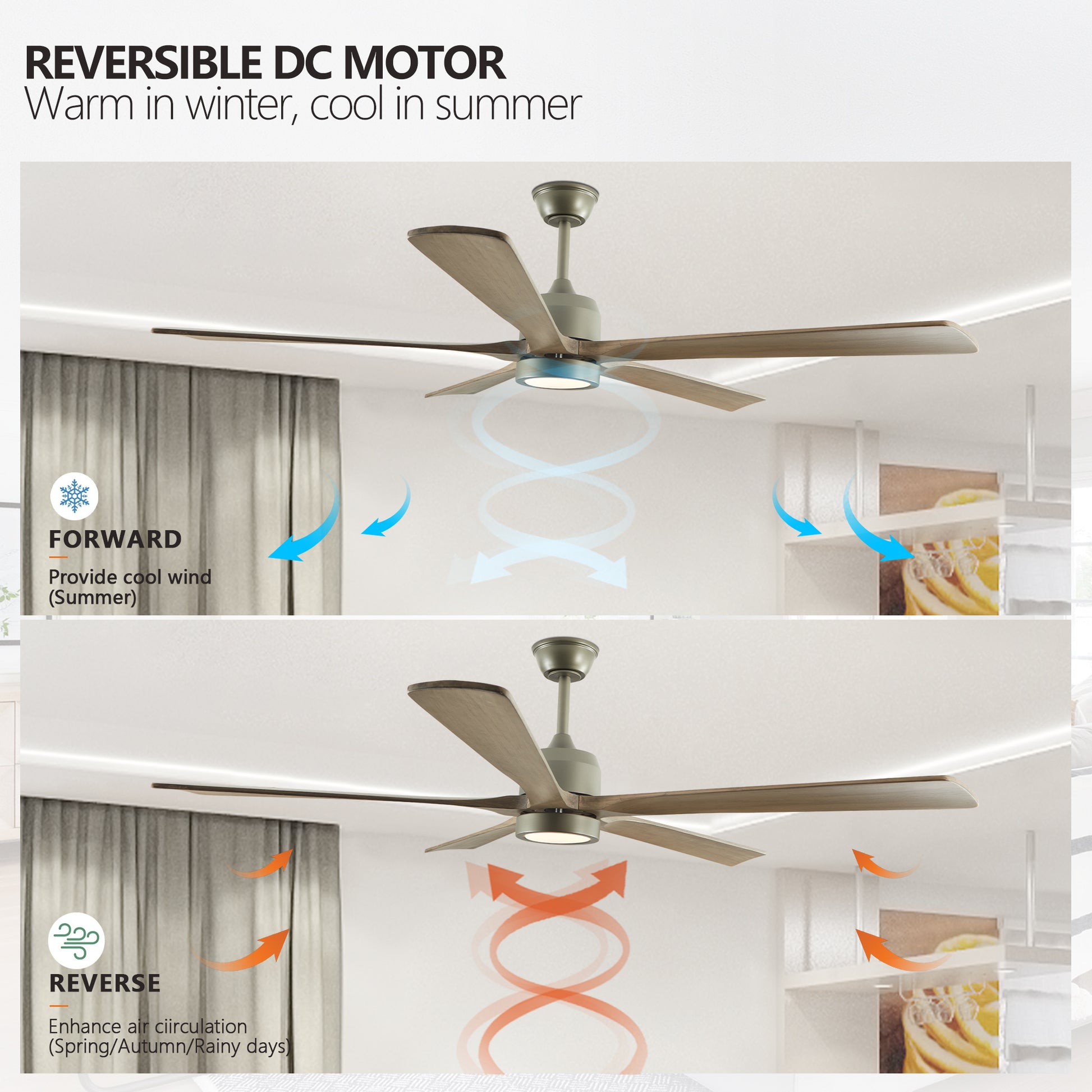 60" Modern Wood Ceiling Fan With Light And Remote Control,6 Speed Noiseless Reversible Dc Motor, Ceiling Fan For Kitchen Dinning Living Room Olive Green Wood Iron