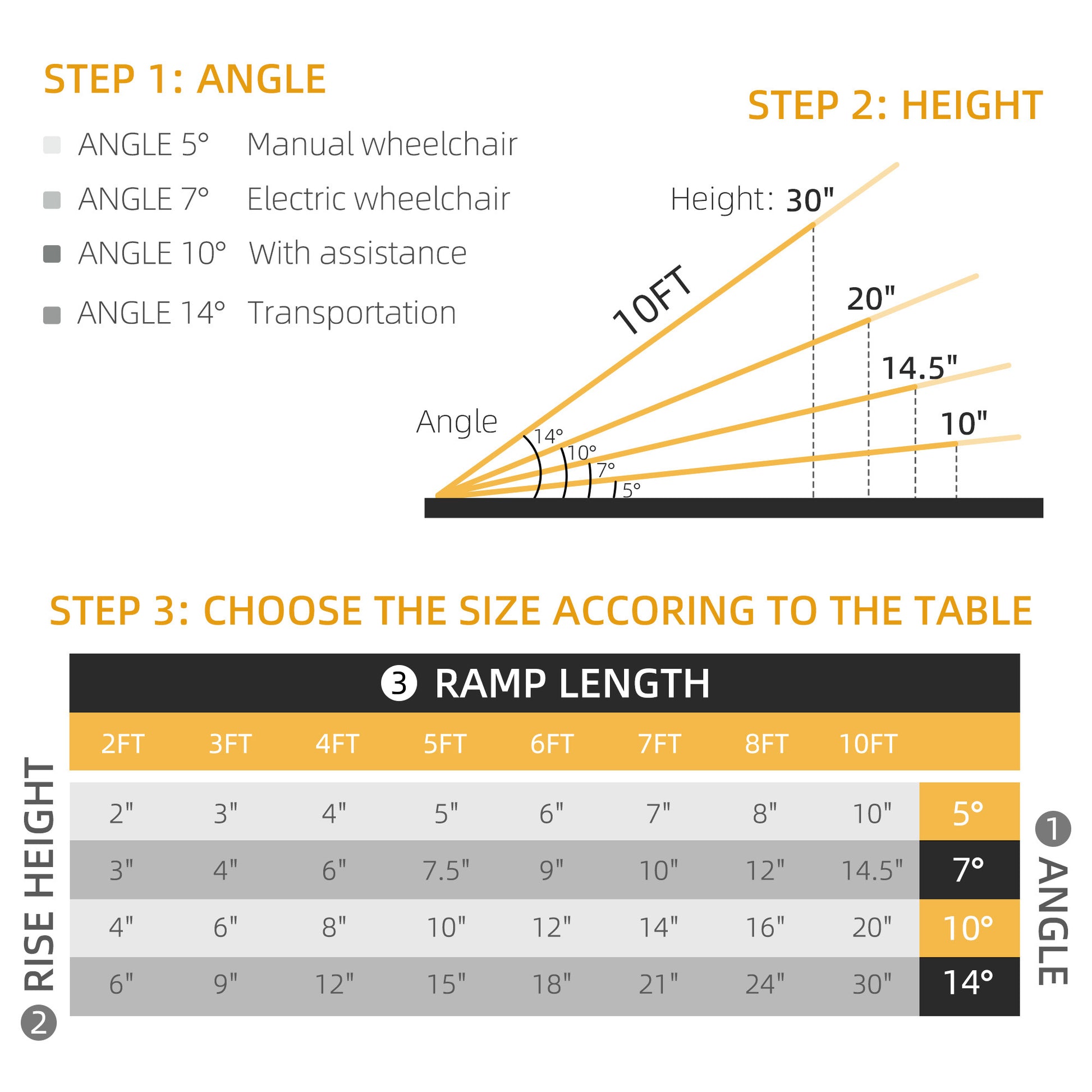 Homcom Wheelchair Ramp, 10Ft Foldable Threshold Ramp, Aluminum Handicap Ramp With Non Slip Surface, Transition Plates Above And Below For Home, Doorways, Steps, 600Lbs Capacity Black Aluminum