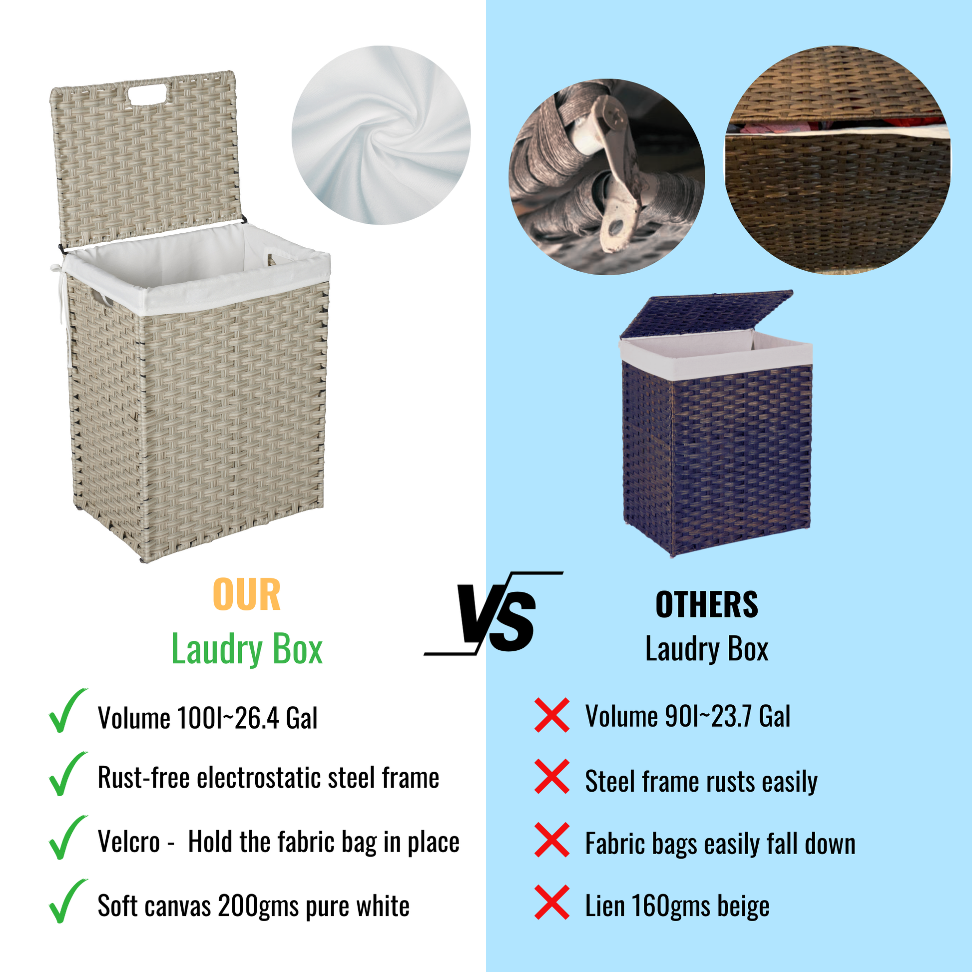 Laundry Hamper With Lid Pe Rattan Powder Coating Frame Clothes Hampers With 02 Removable Bags, 100L, Grey Color Light Grey 1 Foldable American Design,American Traditional Wicker