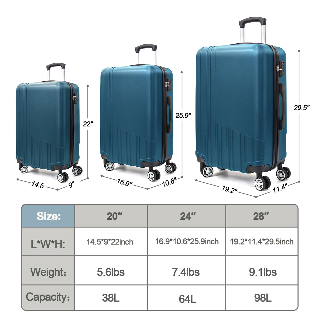 Hard Shell Abs 3 Piece Luggage Set 20 24 28 Inches , With Tsa Lock,And 360 Rotating Wheel ,Effortless Mobility Carry On Suitcase Set Men Women Dark Blue Abs