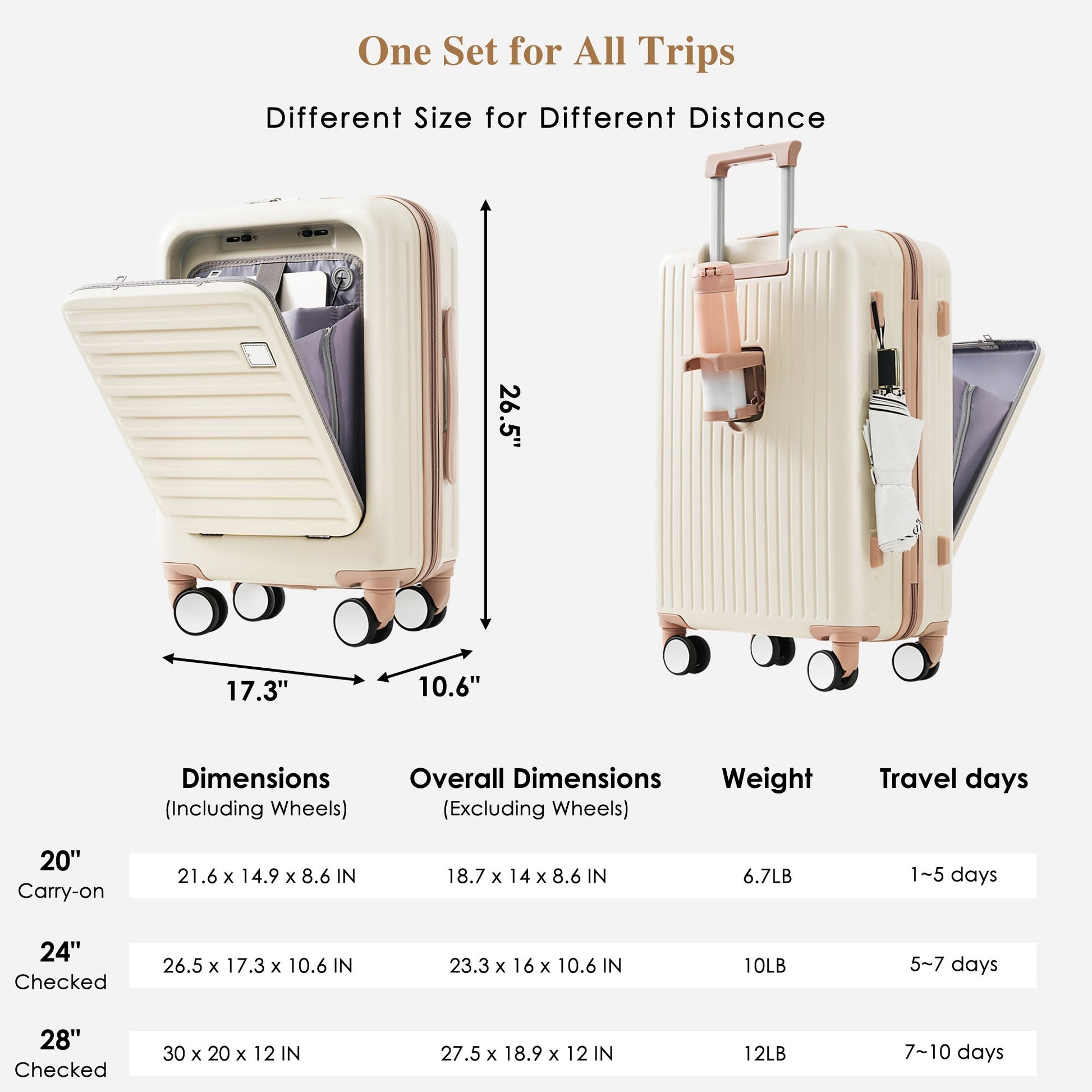 Luggage Set Of 3, 20, 24, 28Inch With Usb Port, 20, 24Inch With Front Opening Design Airline Certified Carry On Luggage With Cup Holder, Abs Hard Shell Luggage With Spinner Wheels, Ivory And Gloden White Abs