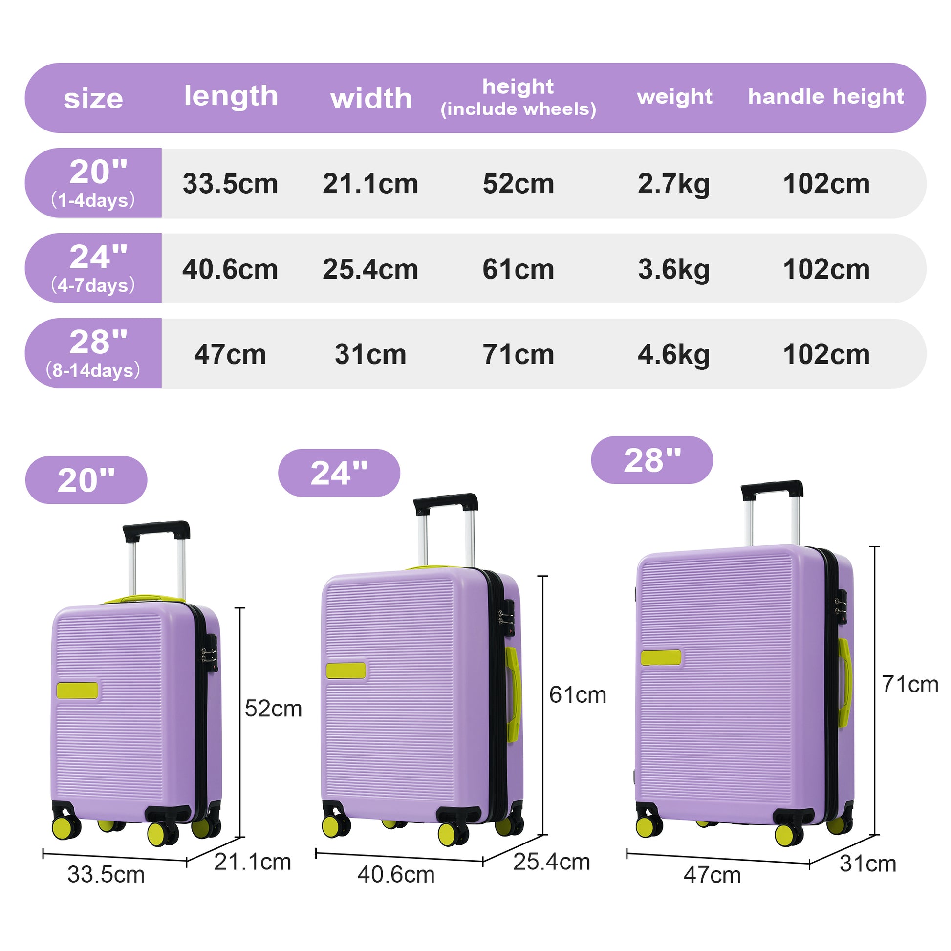 Hardshell Luggage Sets 3 Pcs Contrast Color Suitcase With Spinner Wheels And Tsa Lock 20" 24" 28" Available Purple Abs