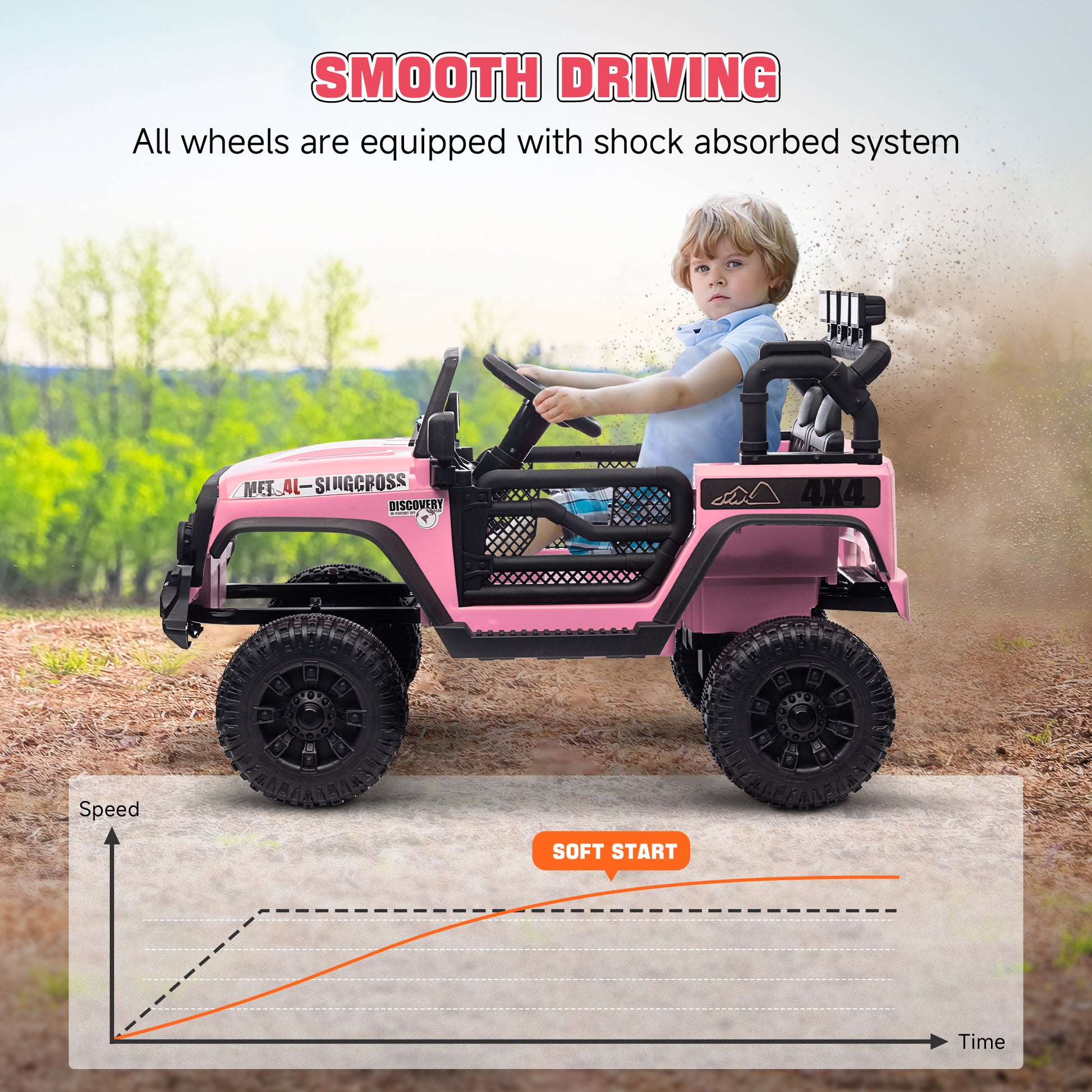 Qaba 12V Ride On Truck, Electric Car For Kids, Battery Powered Ride On Car, Parent Remote, 4 Suspension Wheels, Music Horn Led Lights, Pink Pink Plastic