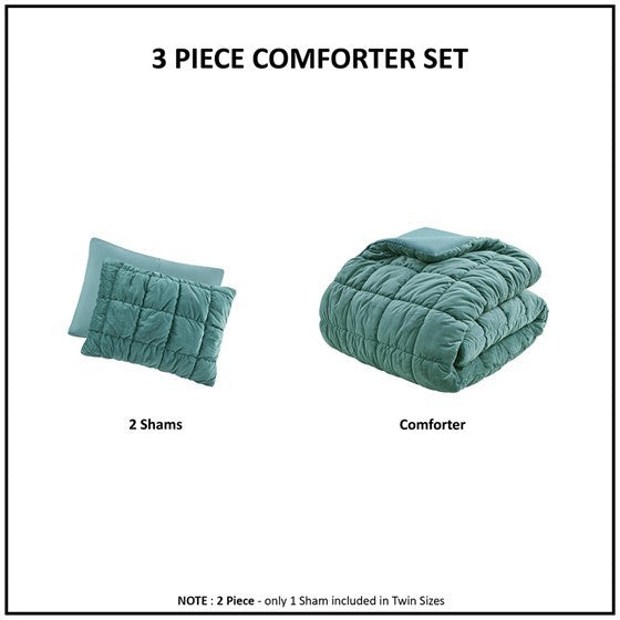 3 Piece Comforter Set King Teal Polyester