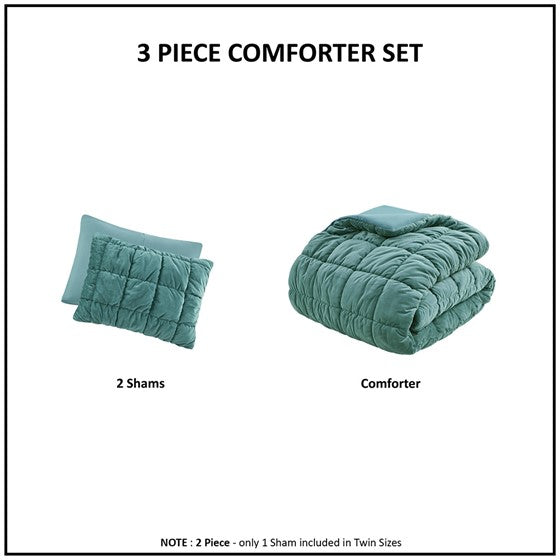 3 Piece Comforter Set Full Teal Polyester