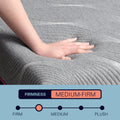 Re11 Inch Cooling Fast Responding Latex Foam Adult Mattress, Full Size Grey Foam Foam Full